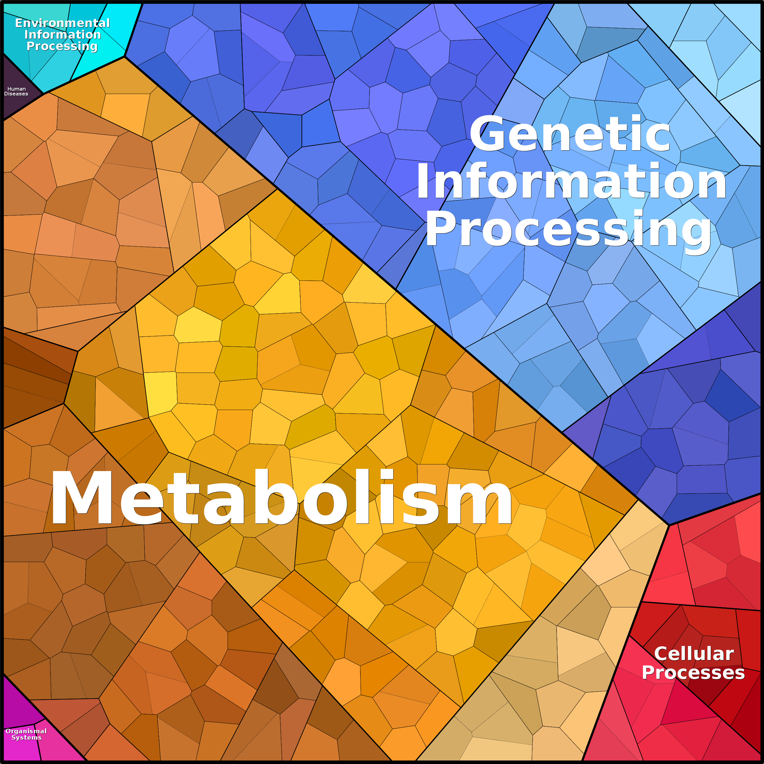Treemap Press Ctrl-F5