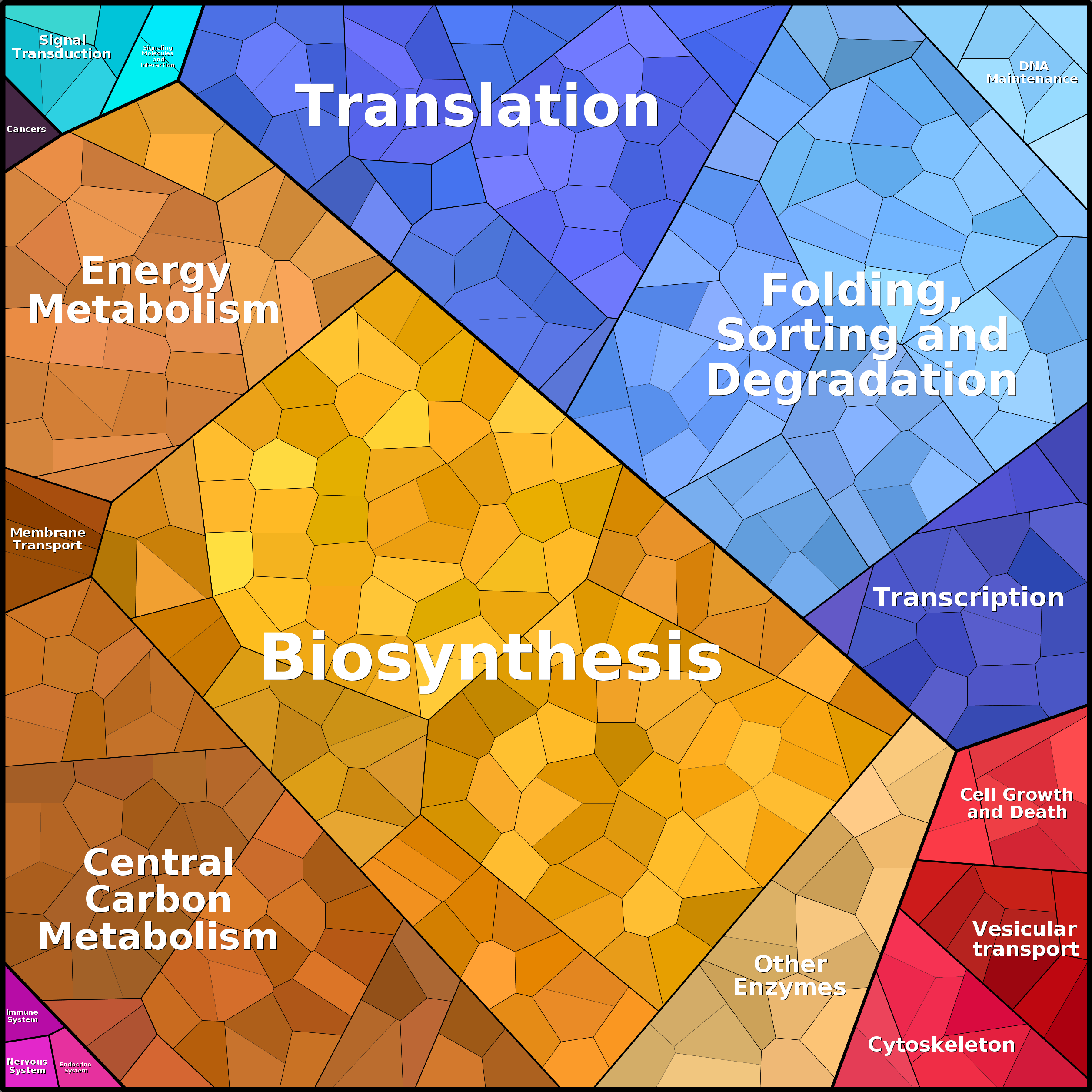 Treemap Press Ctrl-F5