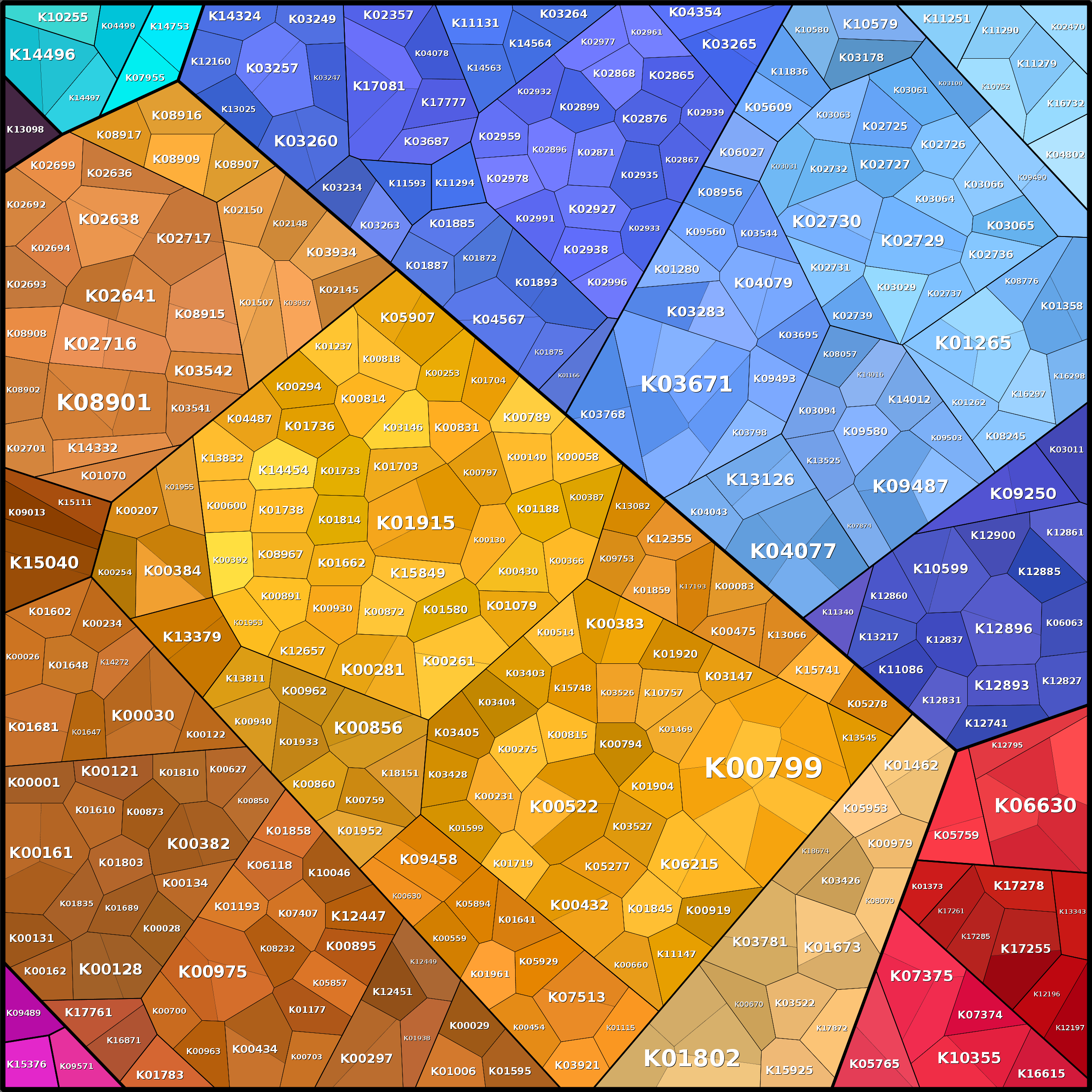 Treemap Press Ctrl-F5