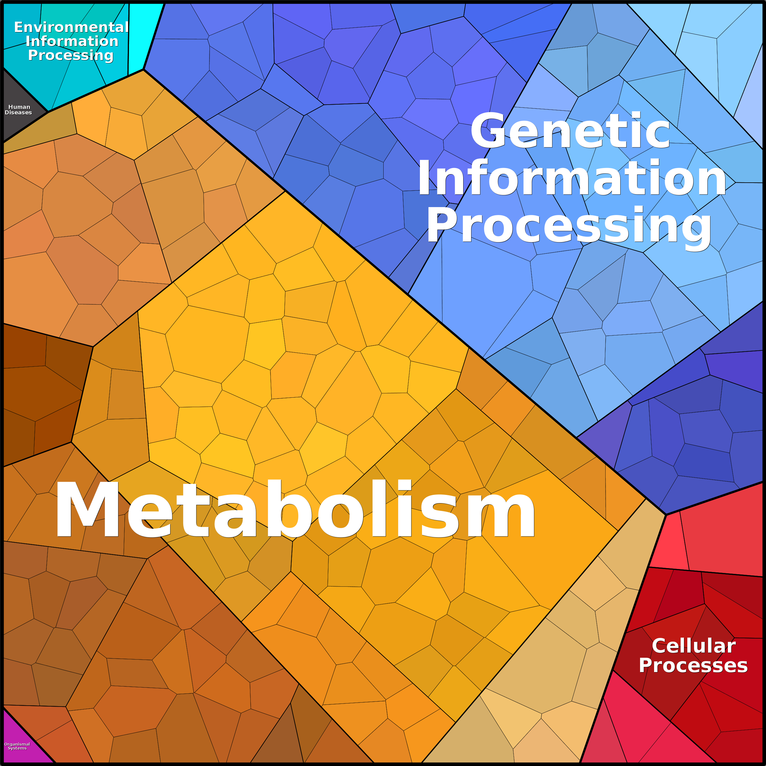 Treemap Press Ctrl-F5