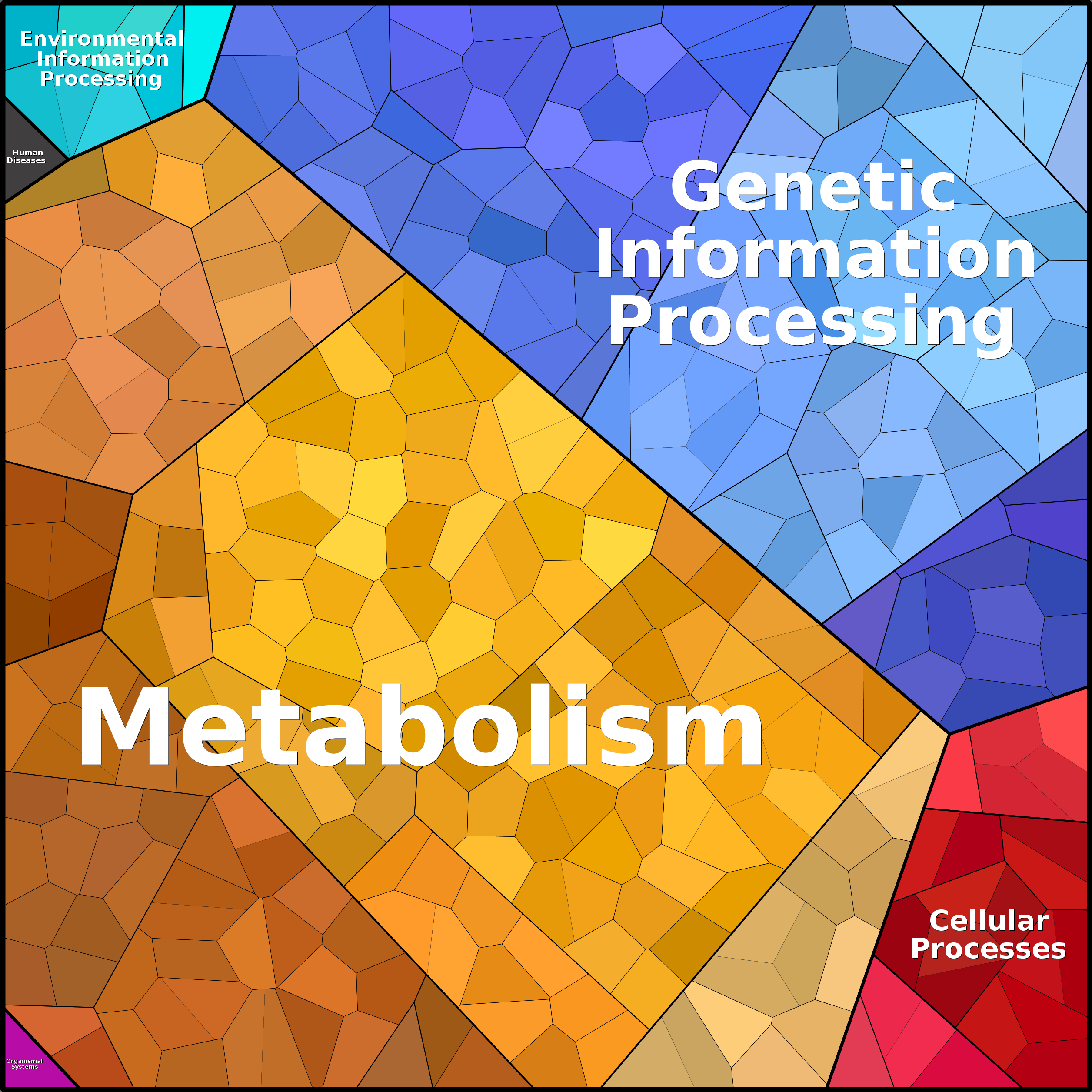 Treemap Press Ctrl-F5