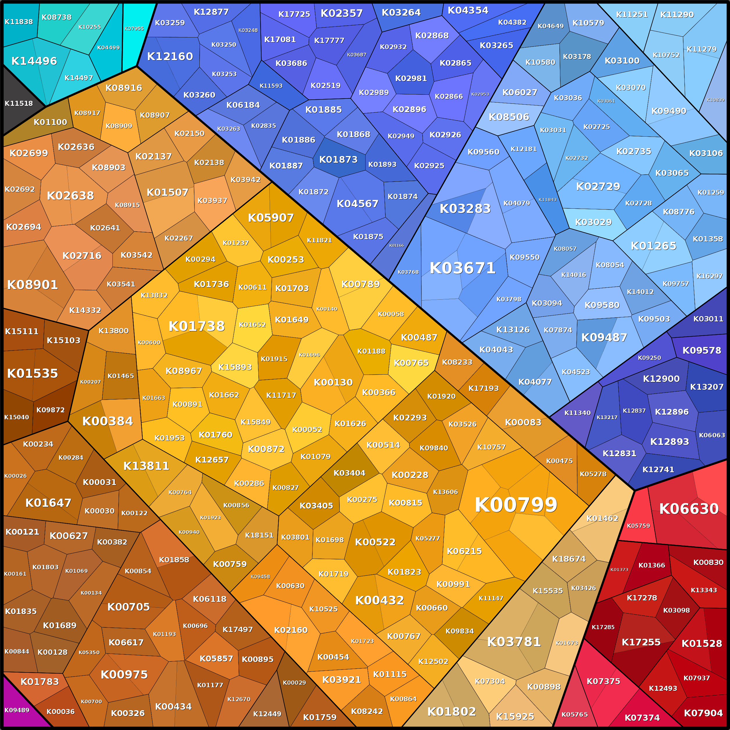 Treemap Press Ctrl-F5