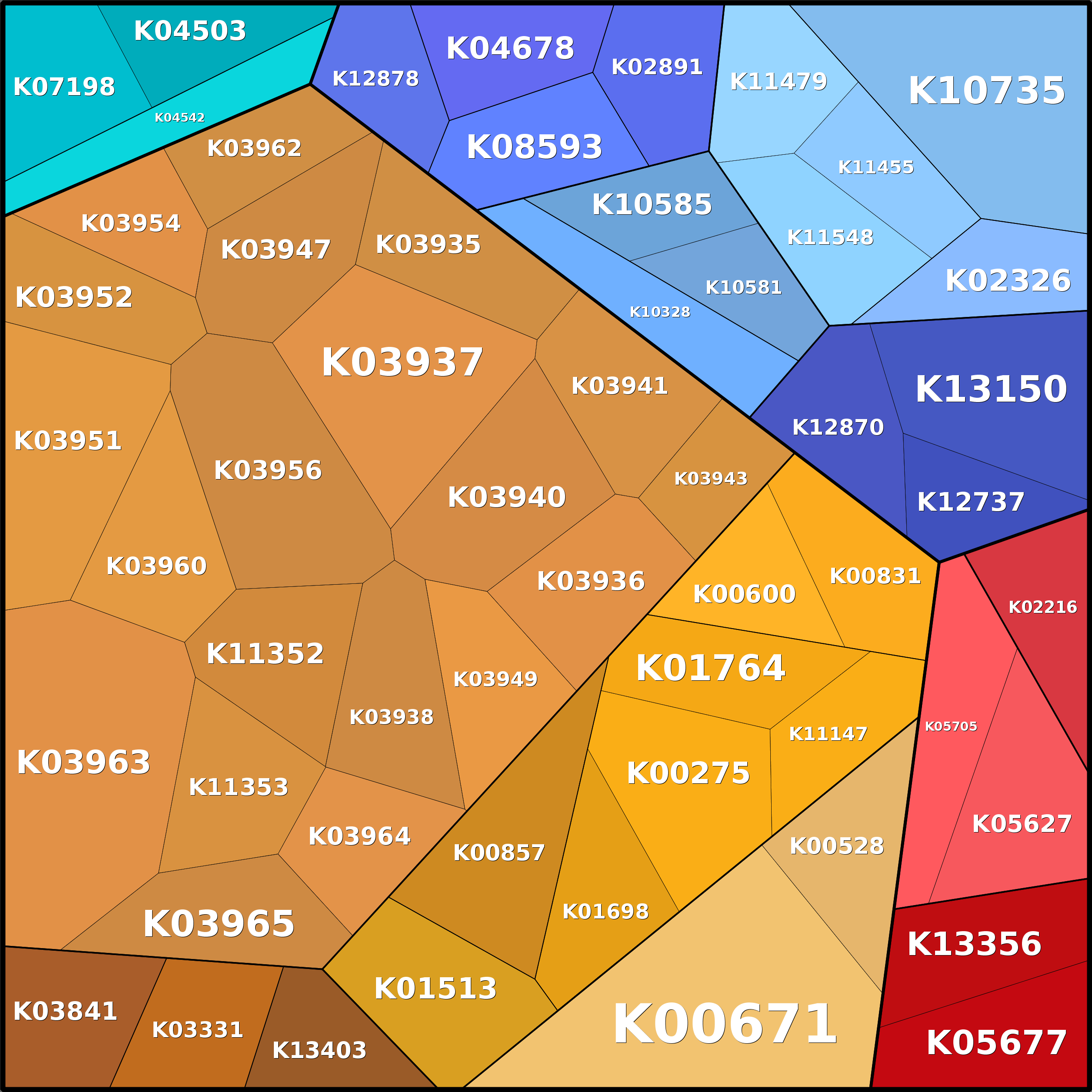Treemap Press Ctrl-F5