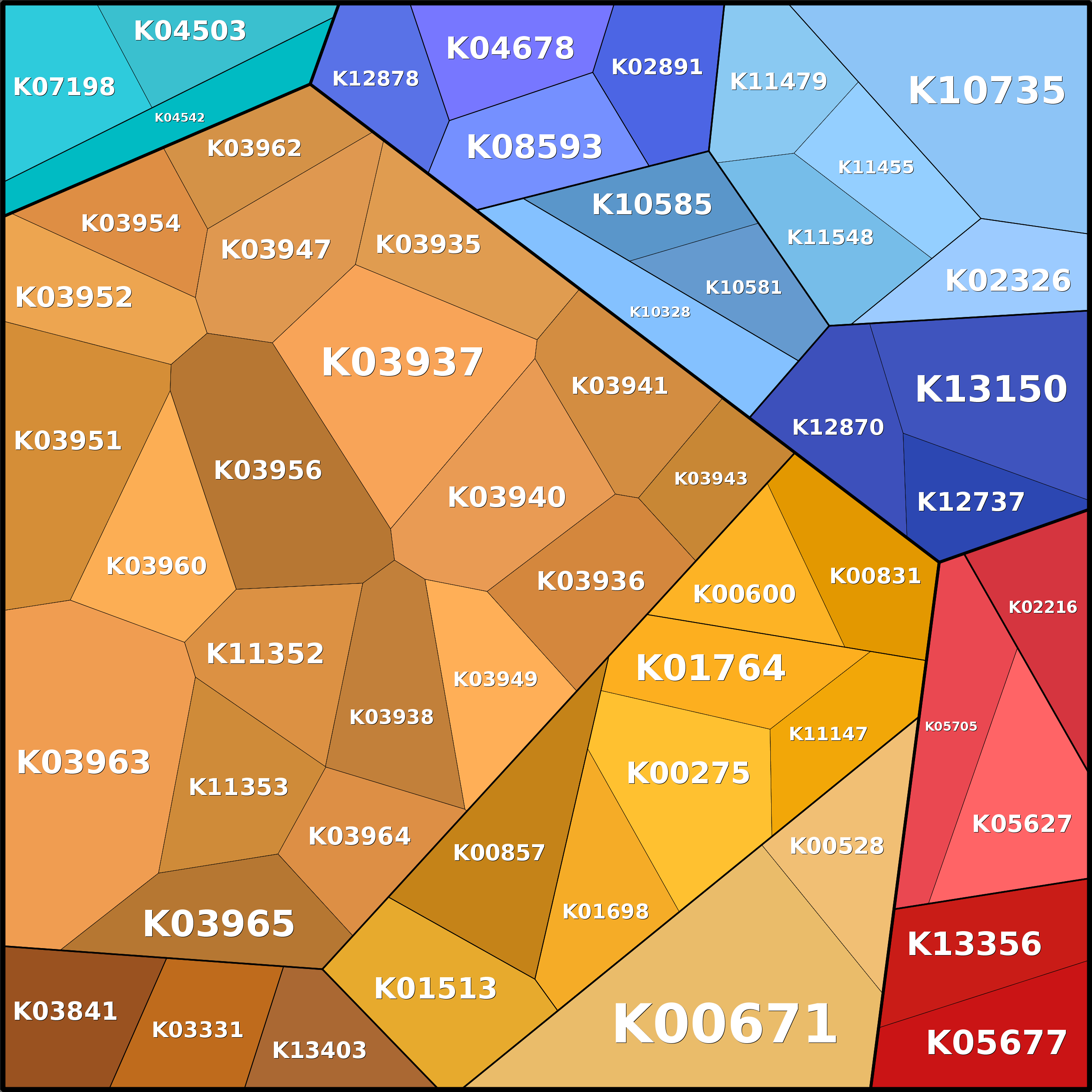 Treemap Press Ctrl-F5