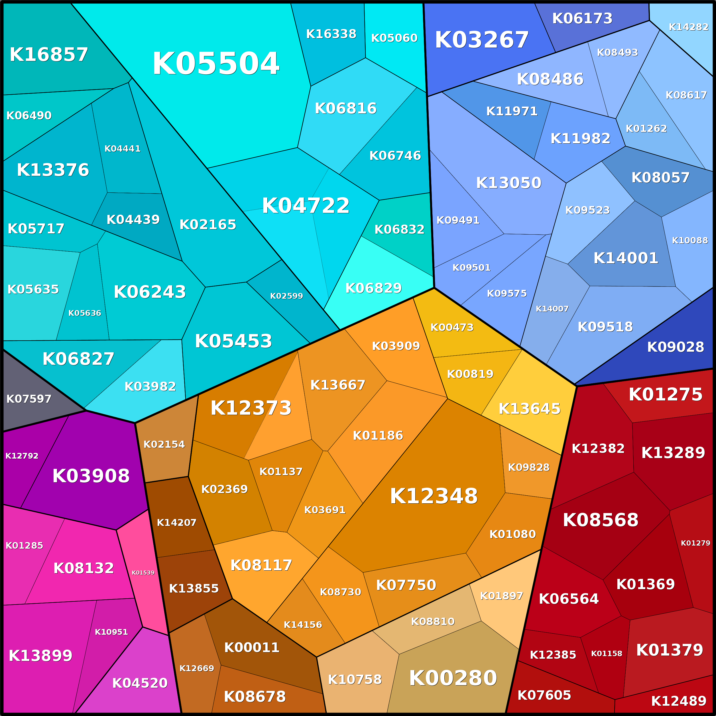 Treemap Press Ctrl-F5