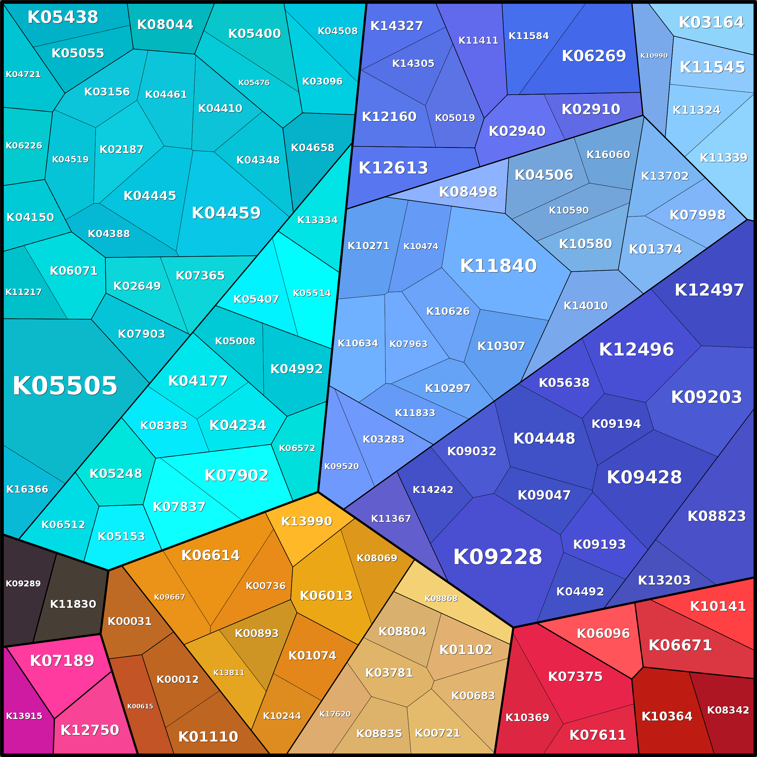 Treemap Press Ctrl-F5