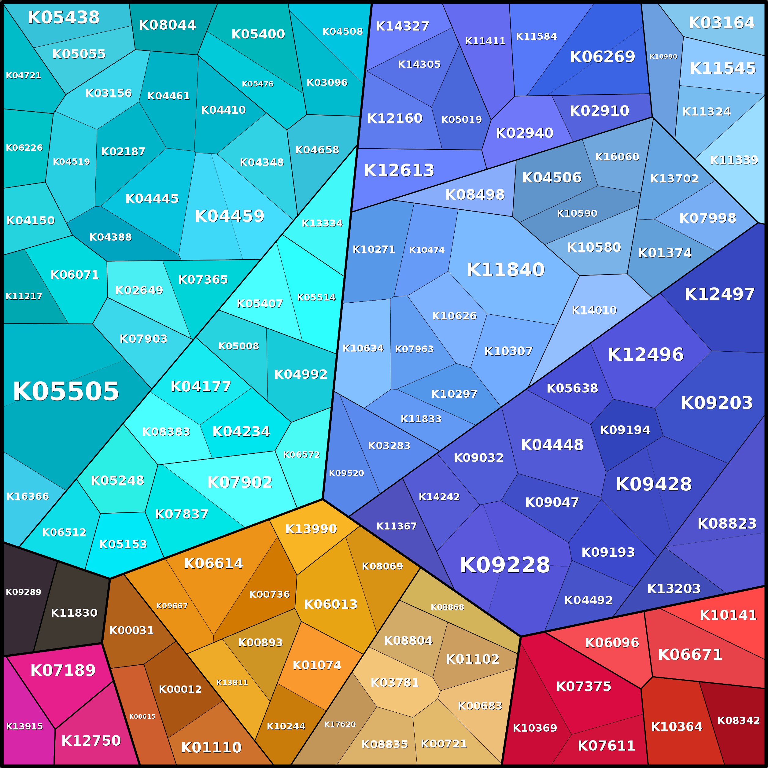 Treemap Press Ctrl-F5