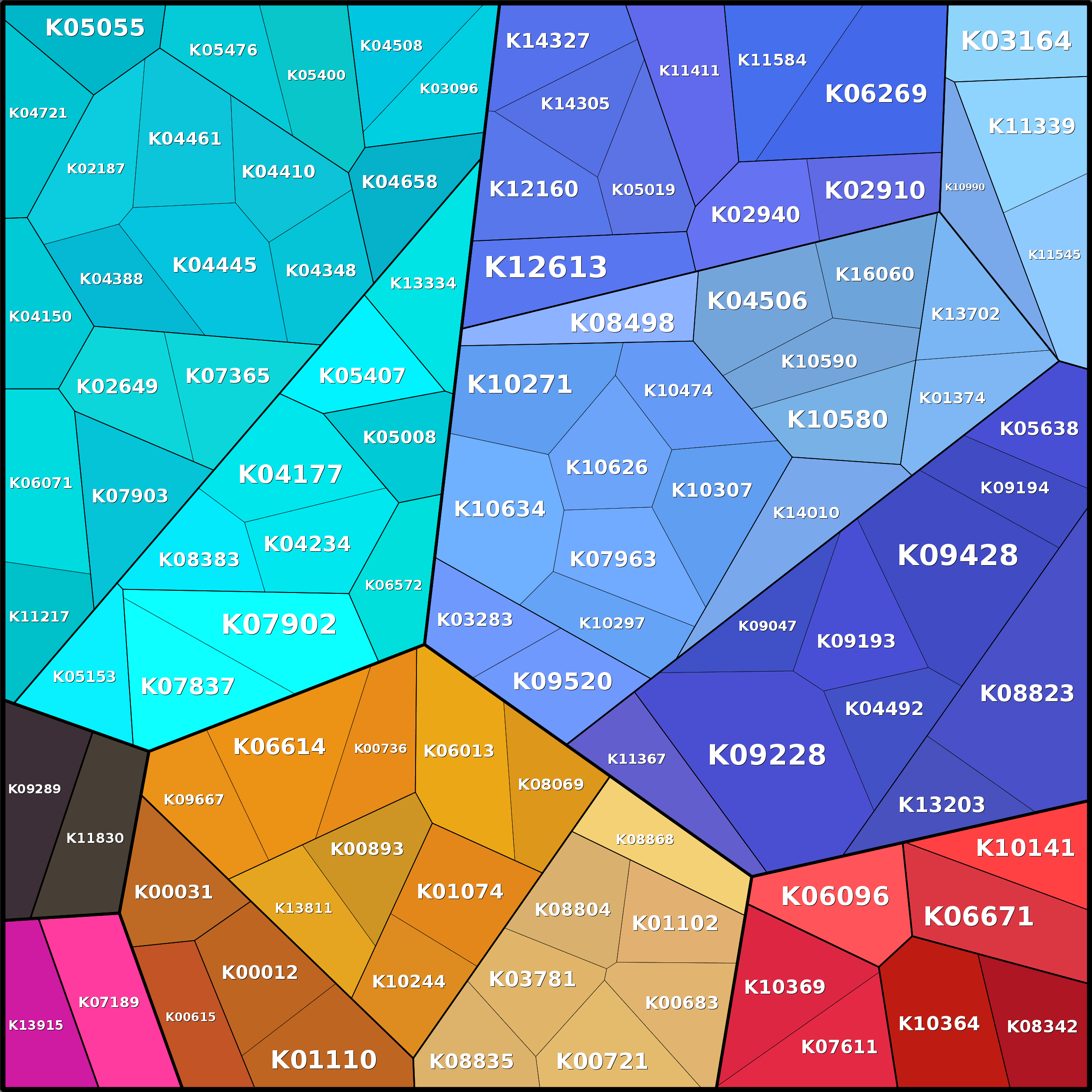 Treemap Press Ctrl-F5
