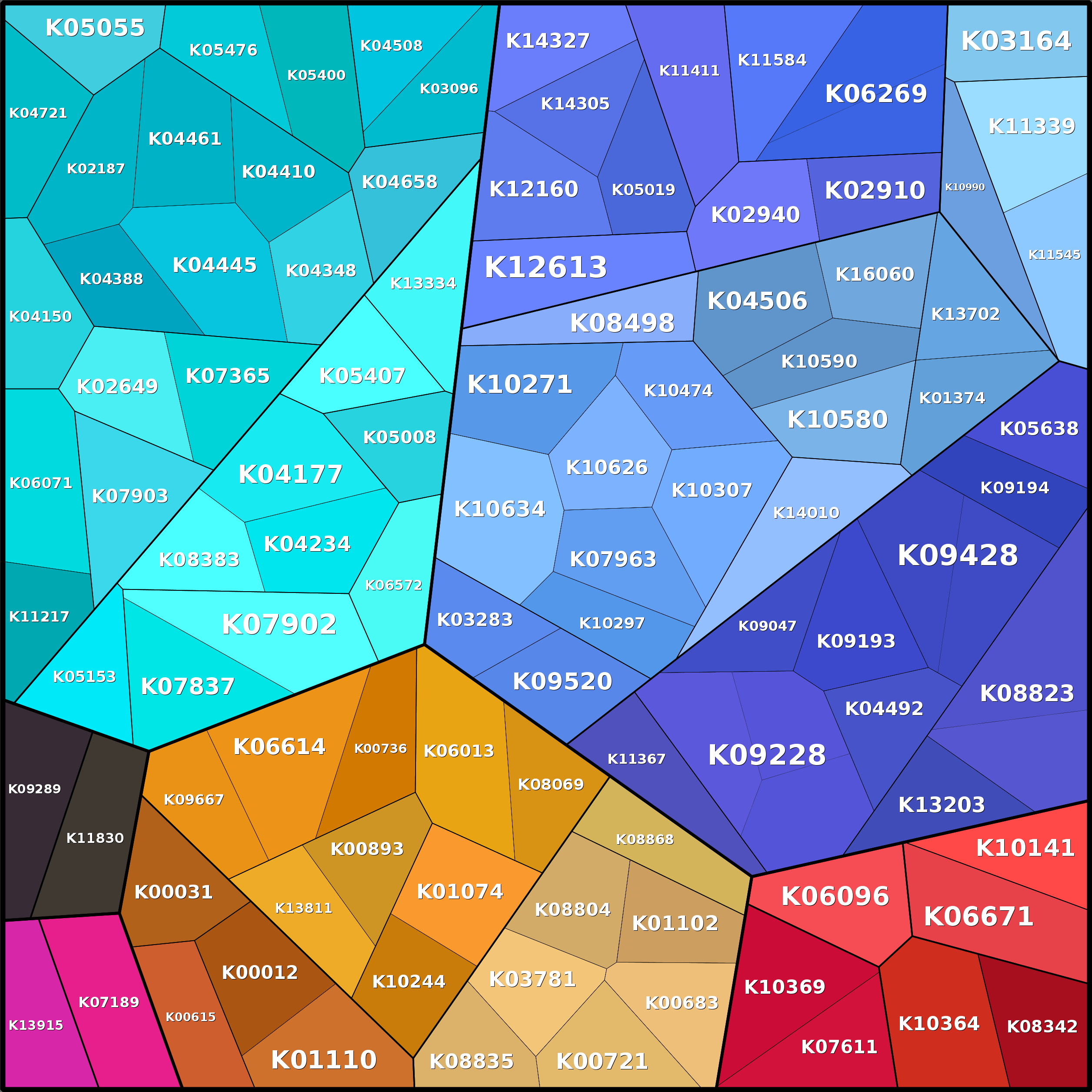 Treemap Press Ctrl-F5