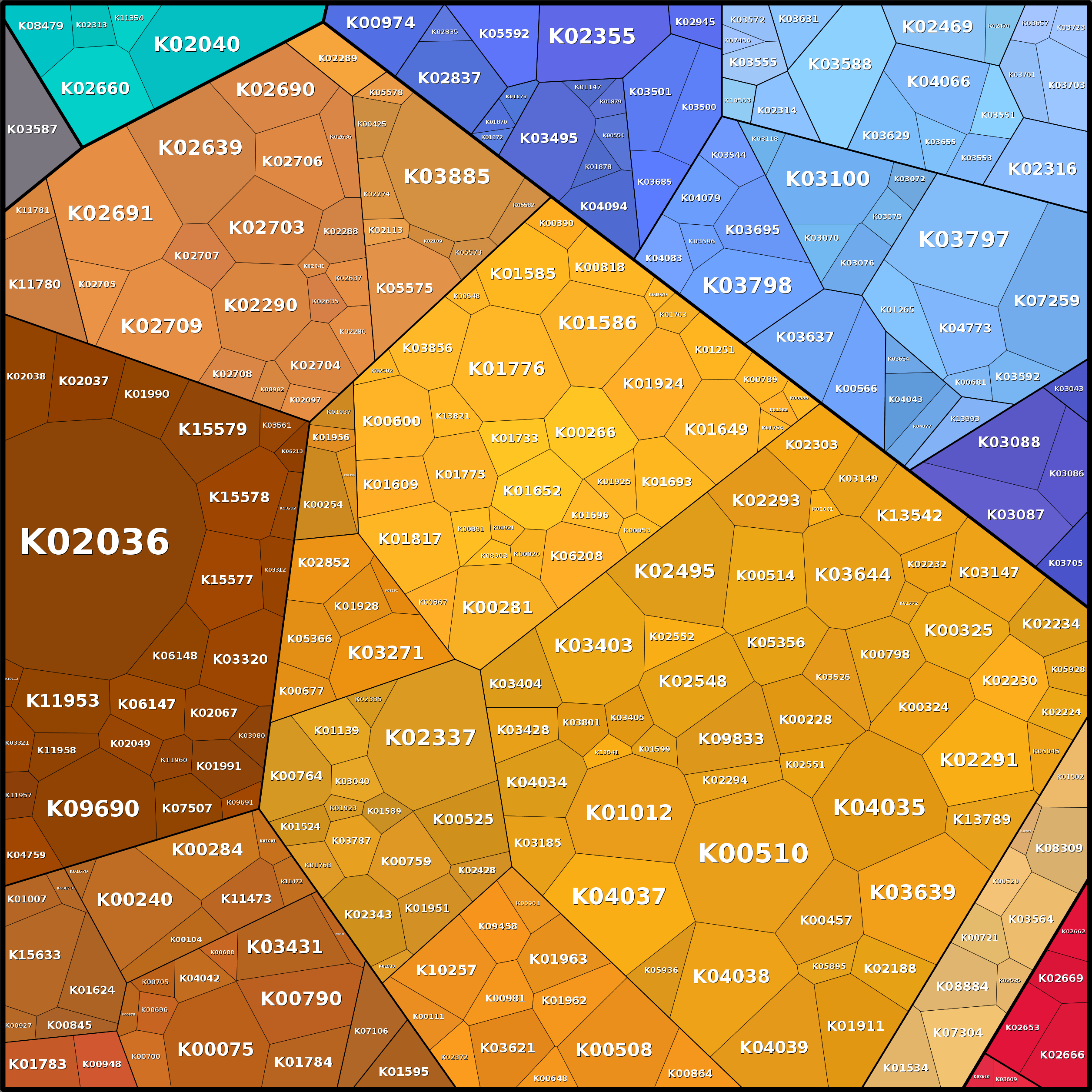 Treemap Press Ctrl-F5