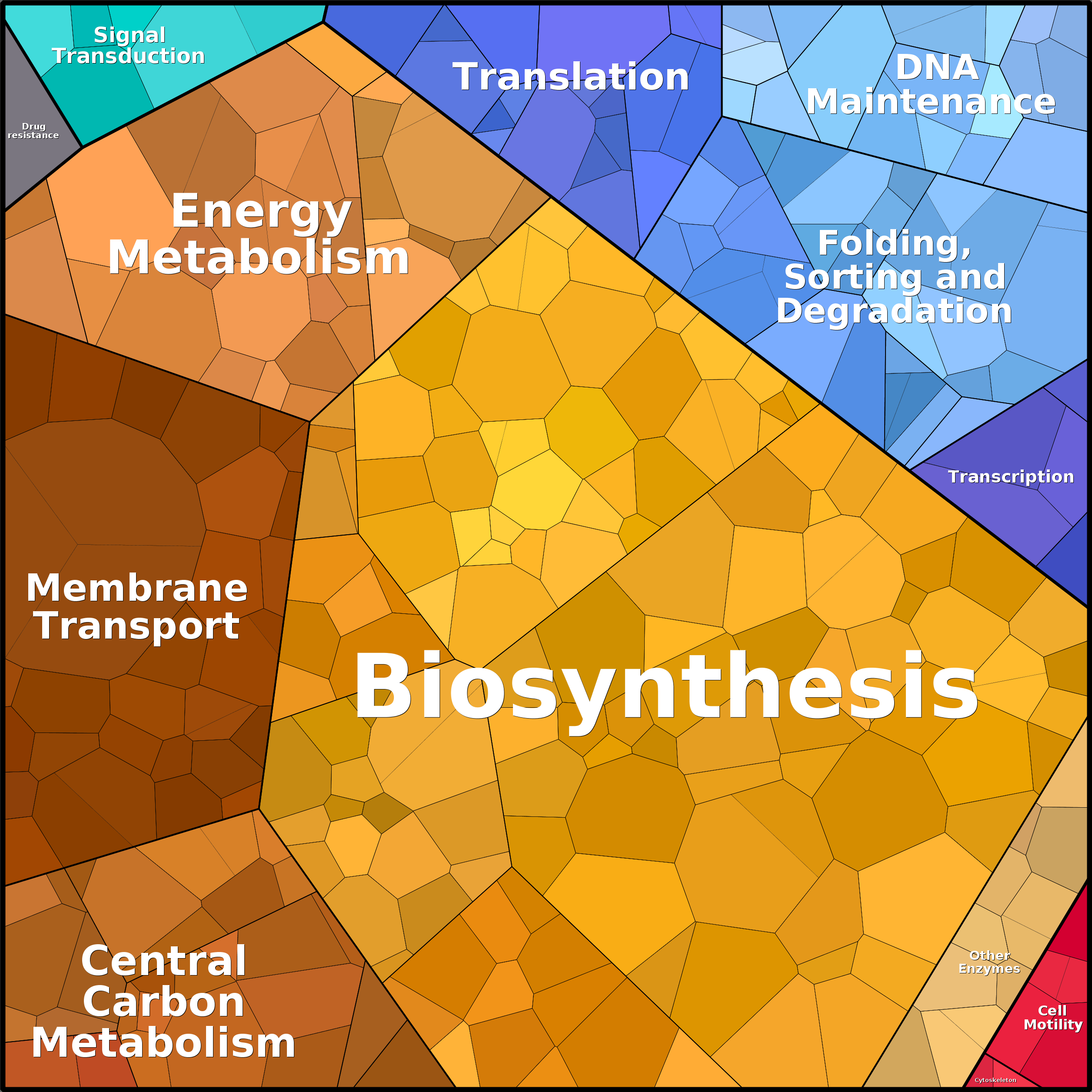 Treemap Press Ctrl-F5