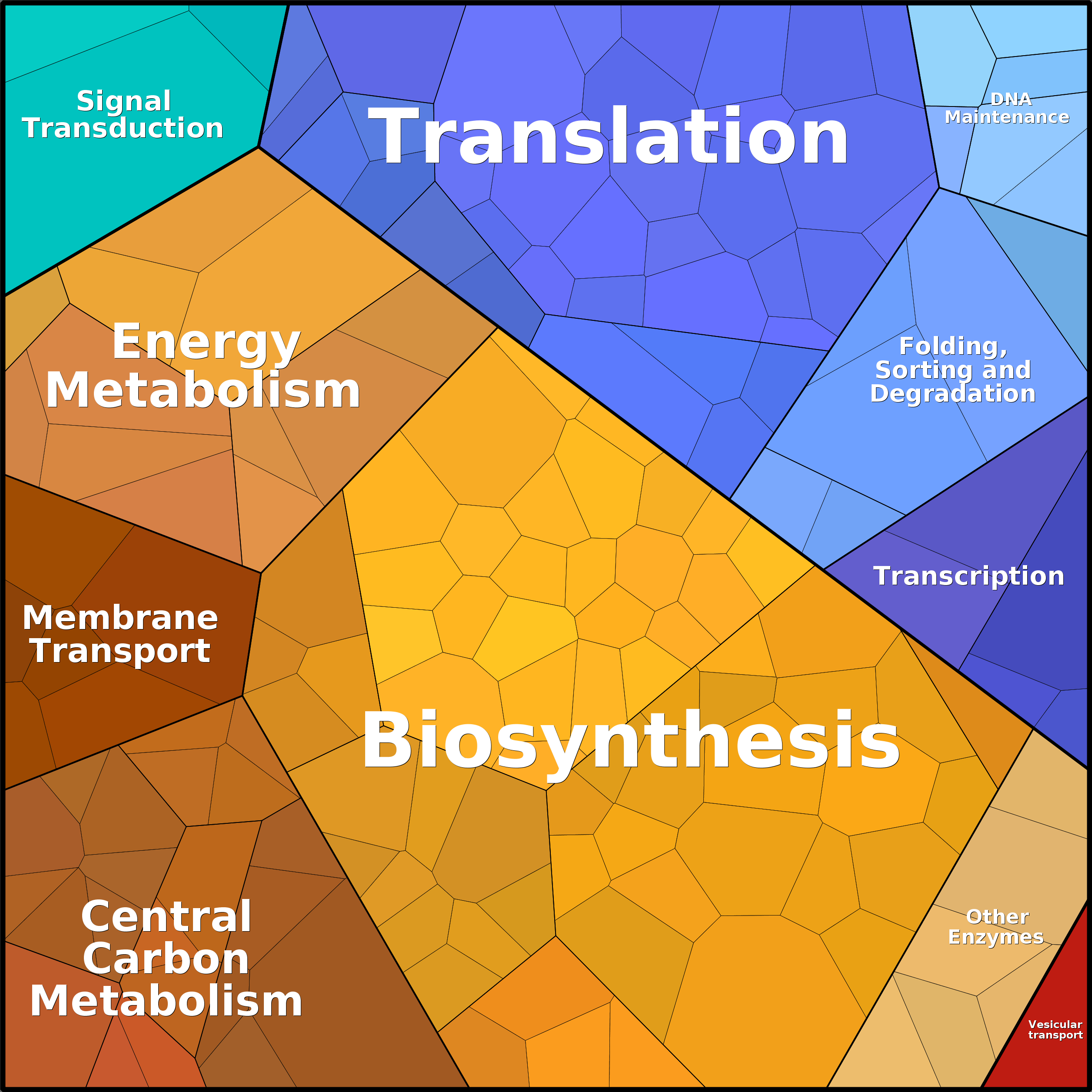 Treemap Press Ctrl-F5