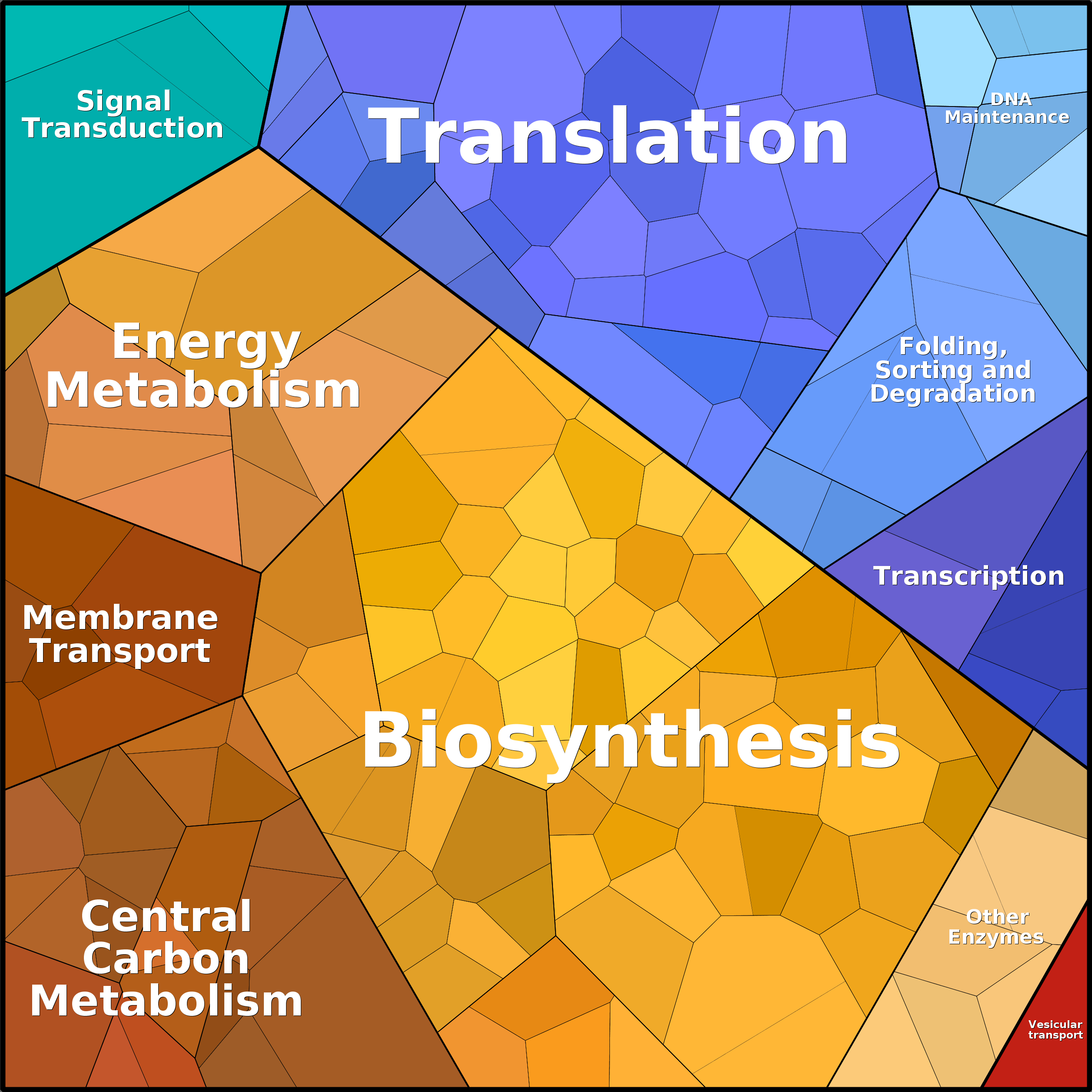 Treemap Press Ctrl-F5