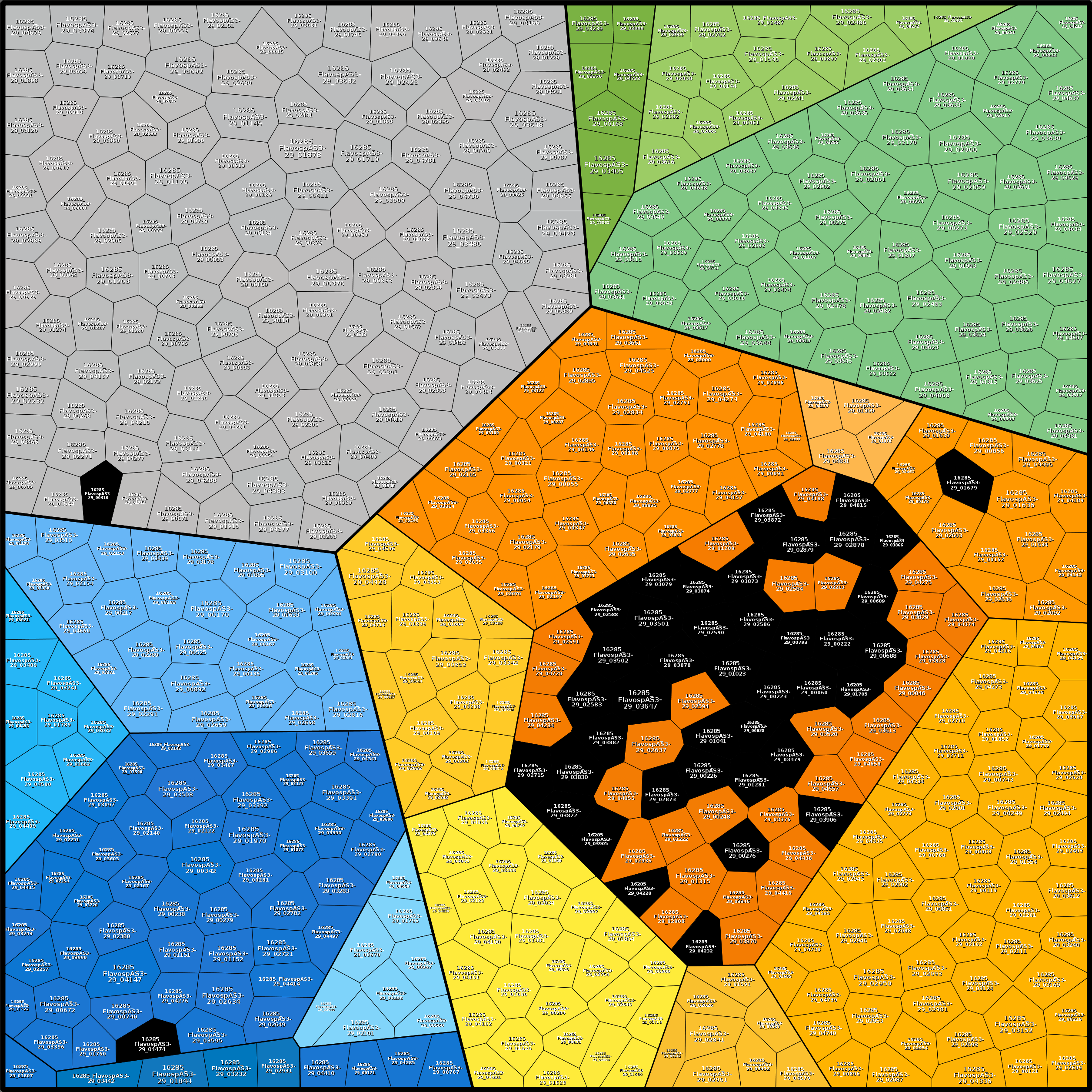 Treemap Press Ctrl-F5
