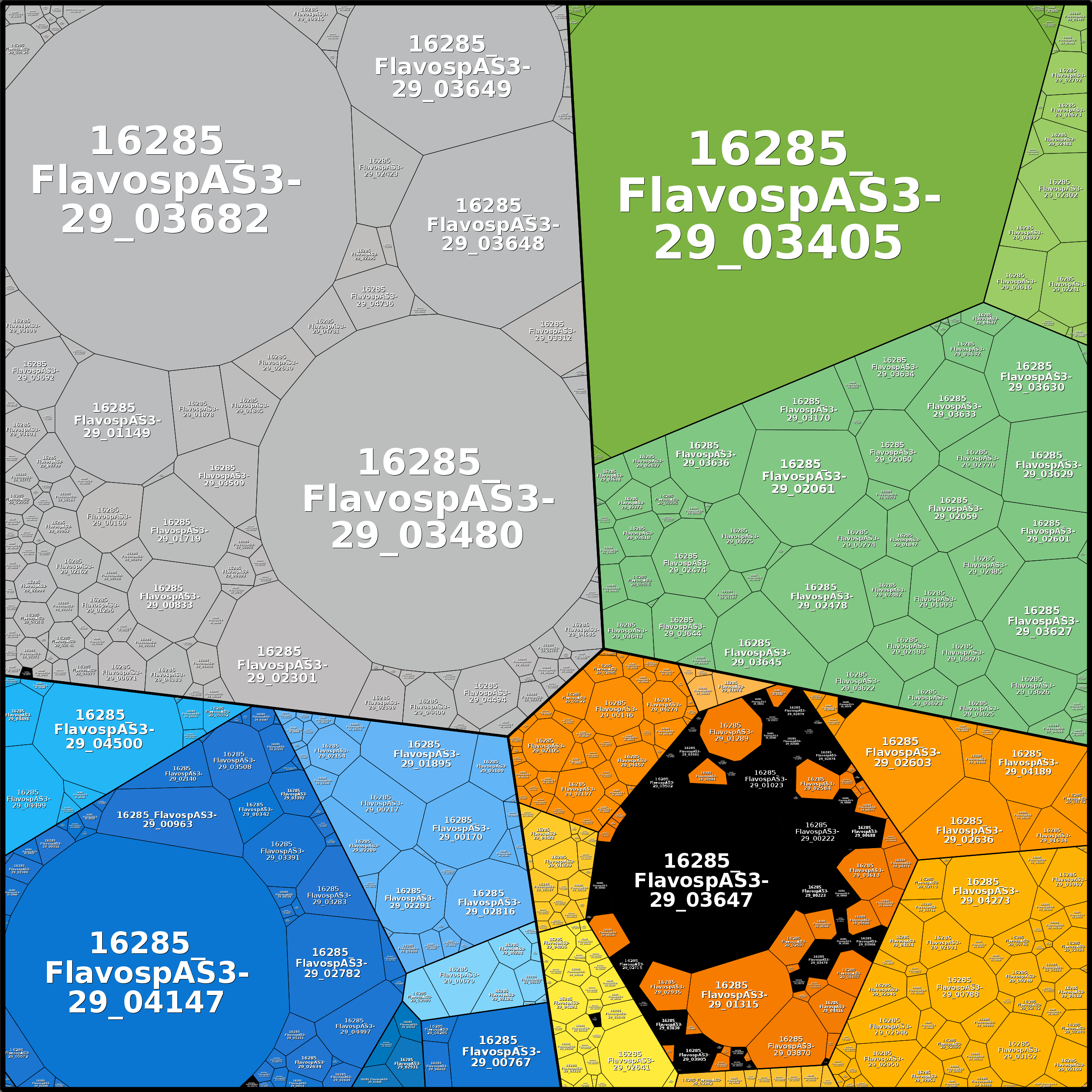 Treemap Press Ctrl-F5