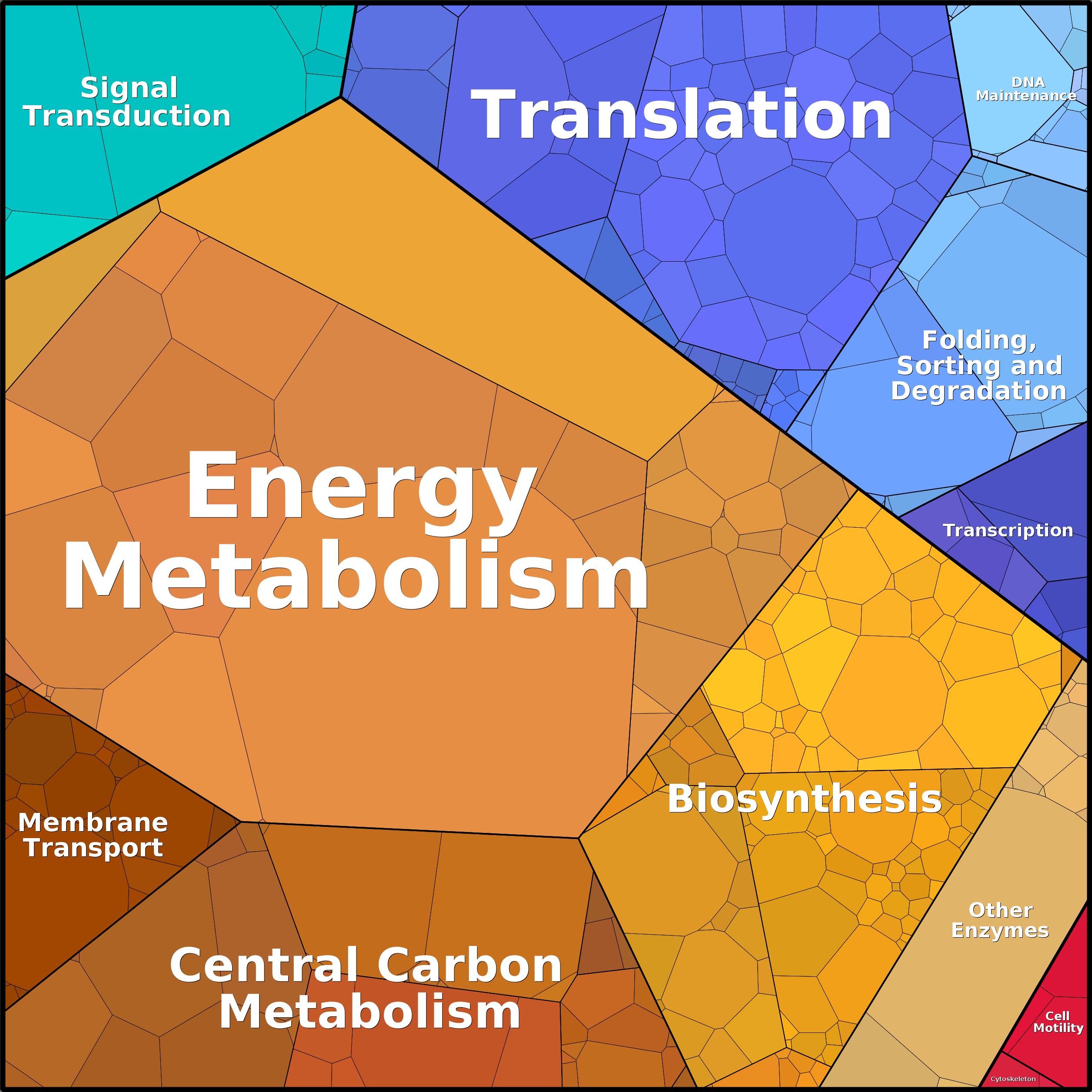 Treemap Press Ctrl-F5
