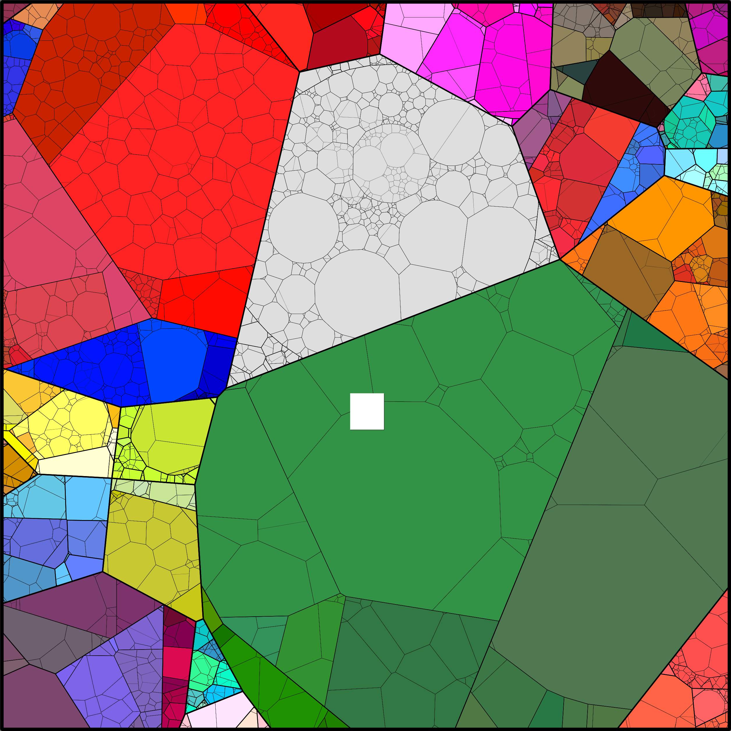Treemap Press Ctrl-F5