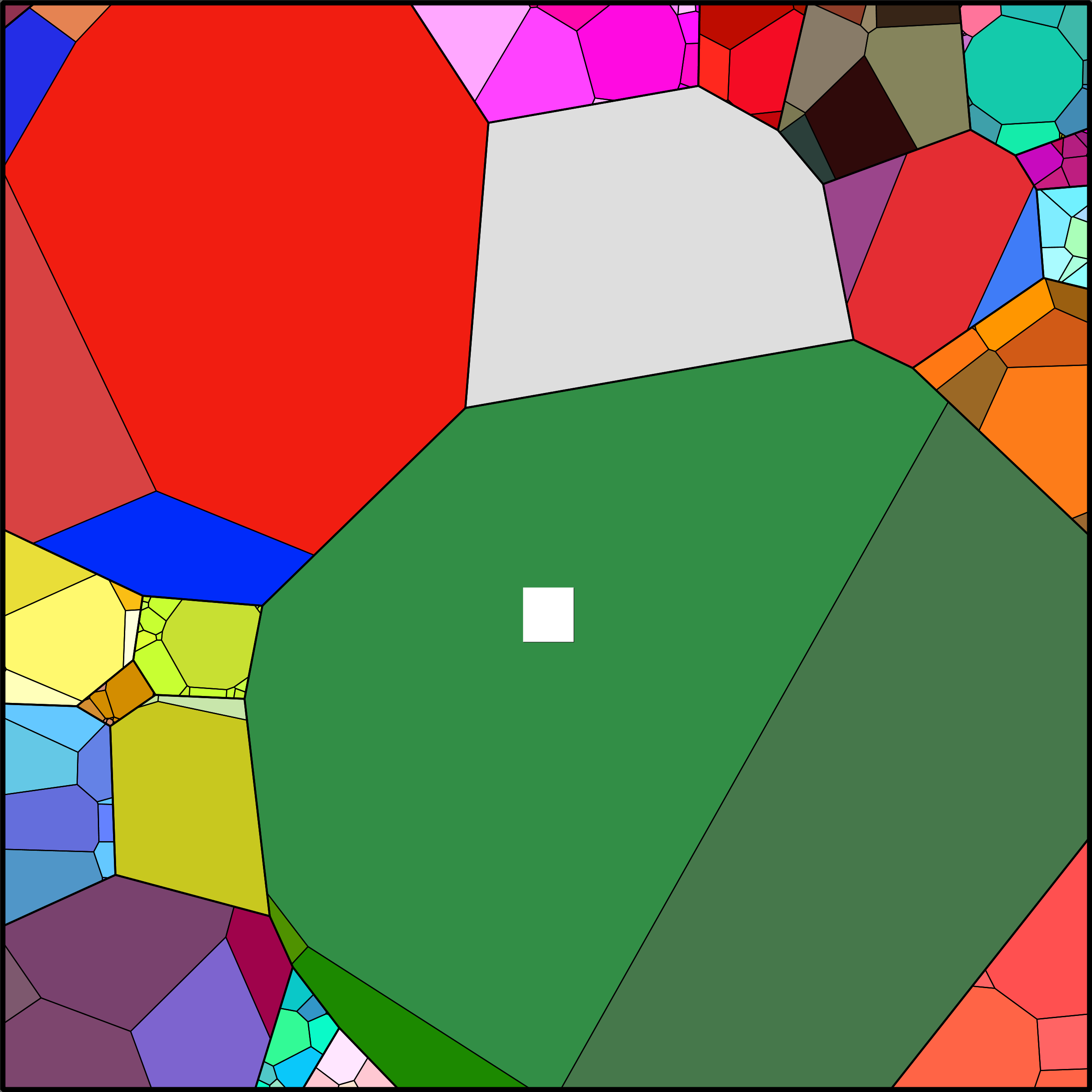 Treemap Press Ctrl-F5