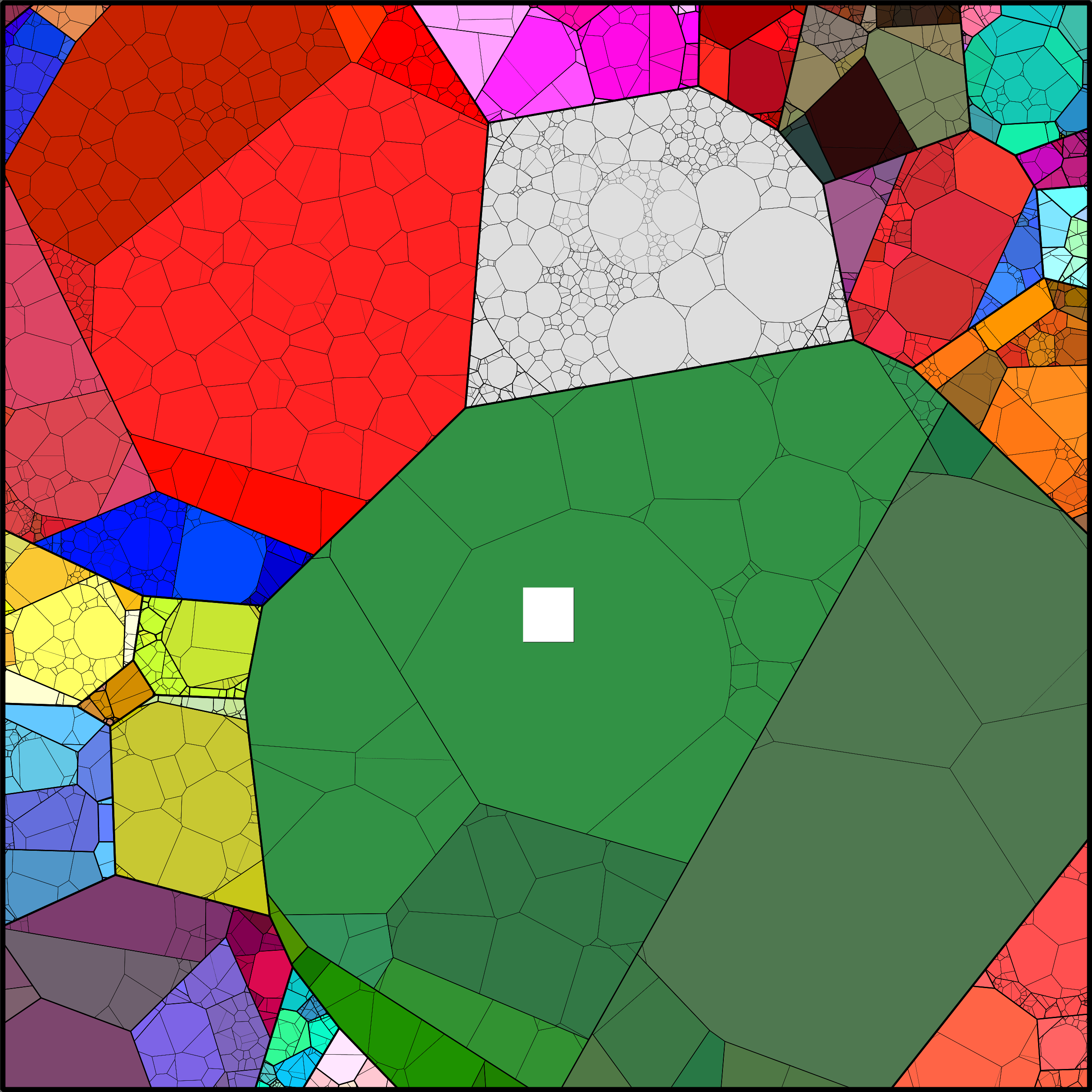 Treemap Press Ctrl-F5