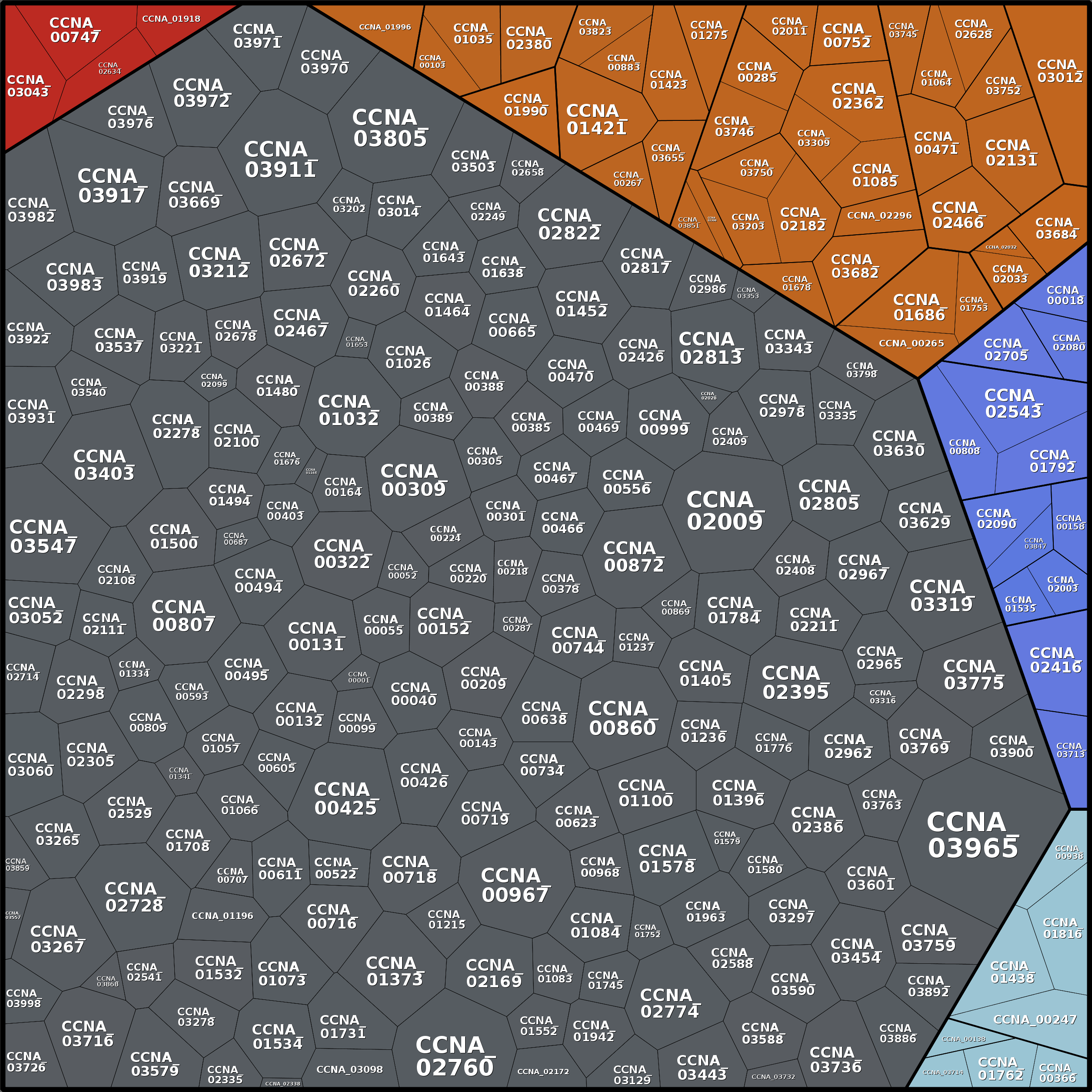 Treemap Press Ctrl-F5