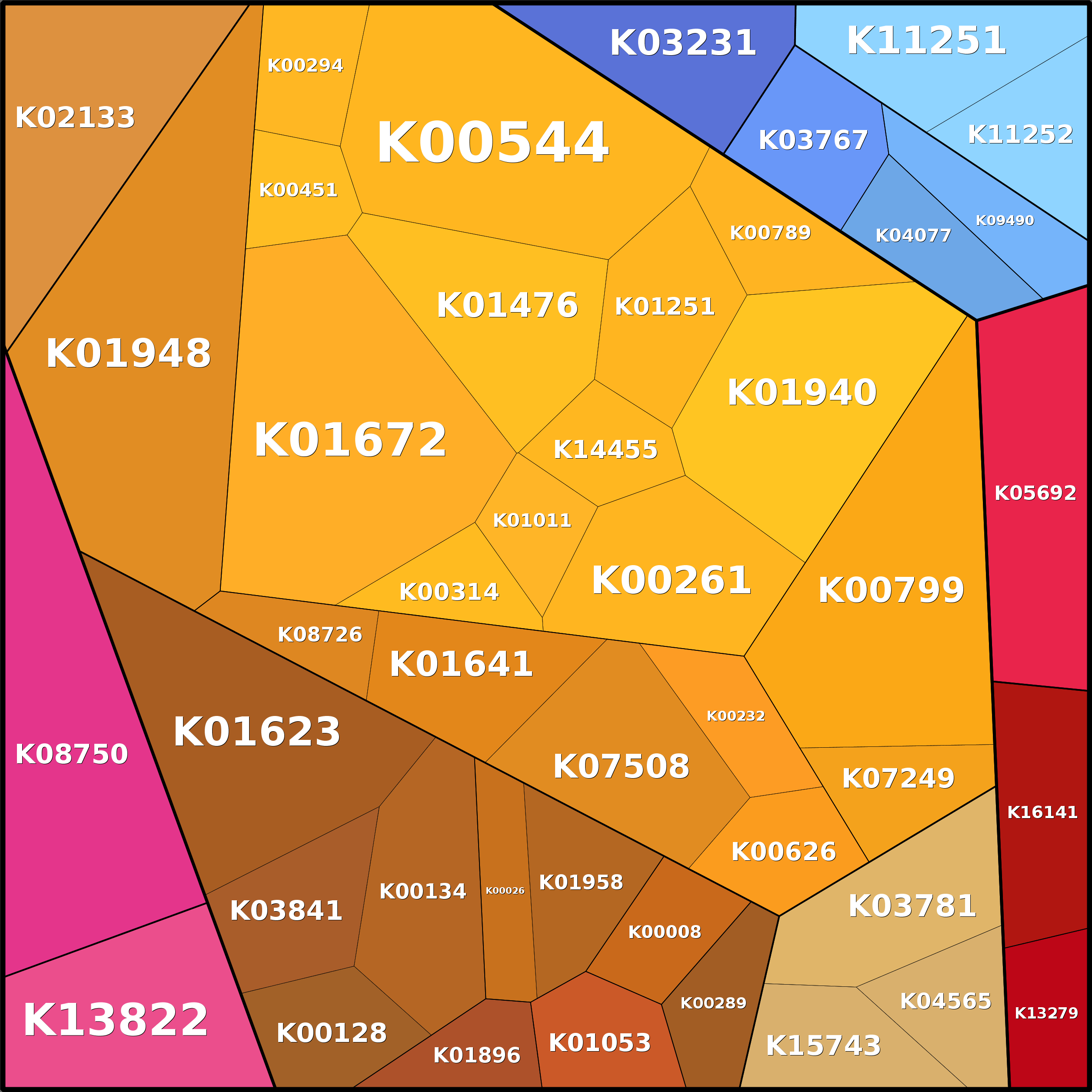 Treemap Press Ctrl-F5