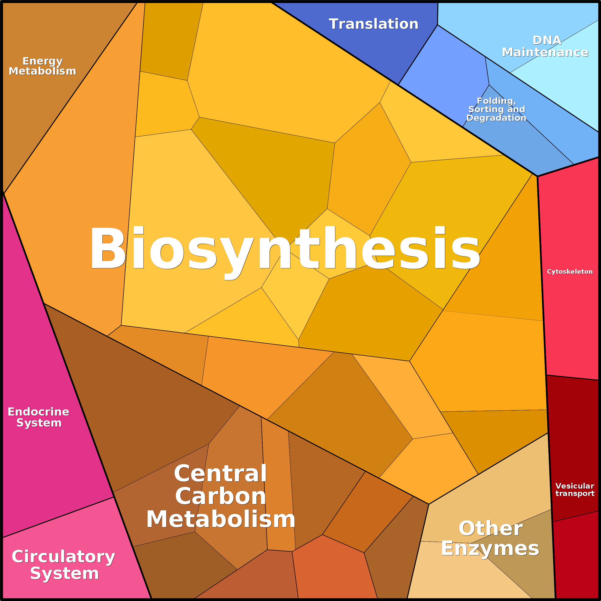 Treemap Press Ctrl-F5