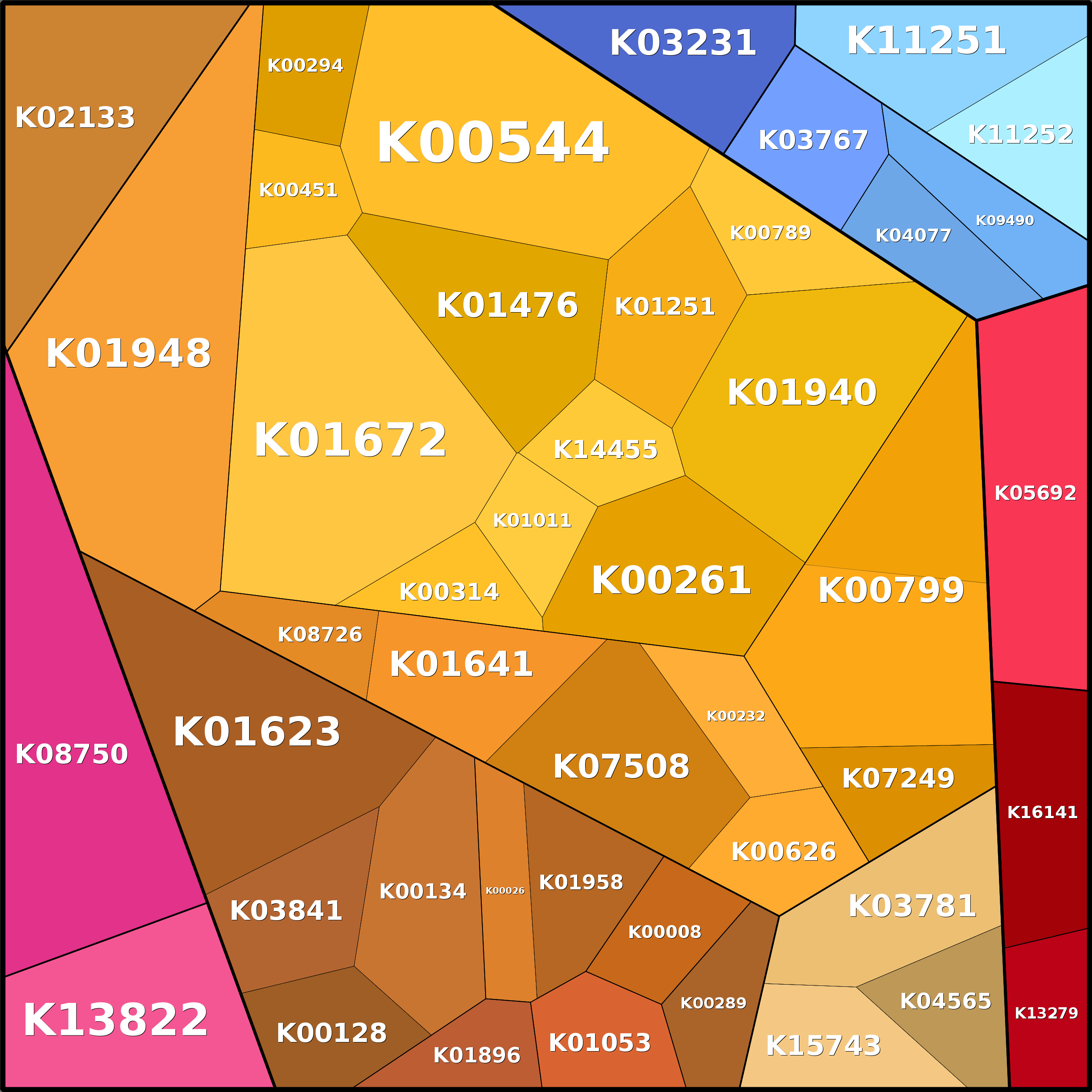 Treemap Press Ctrl-F5