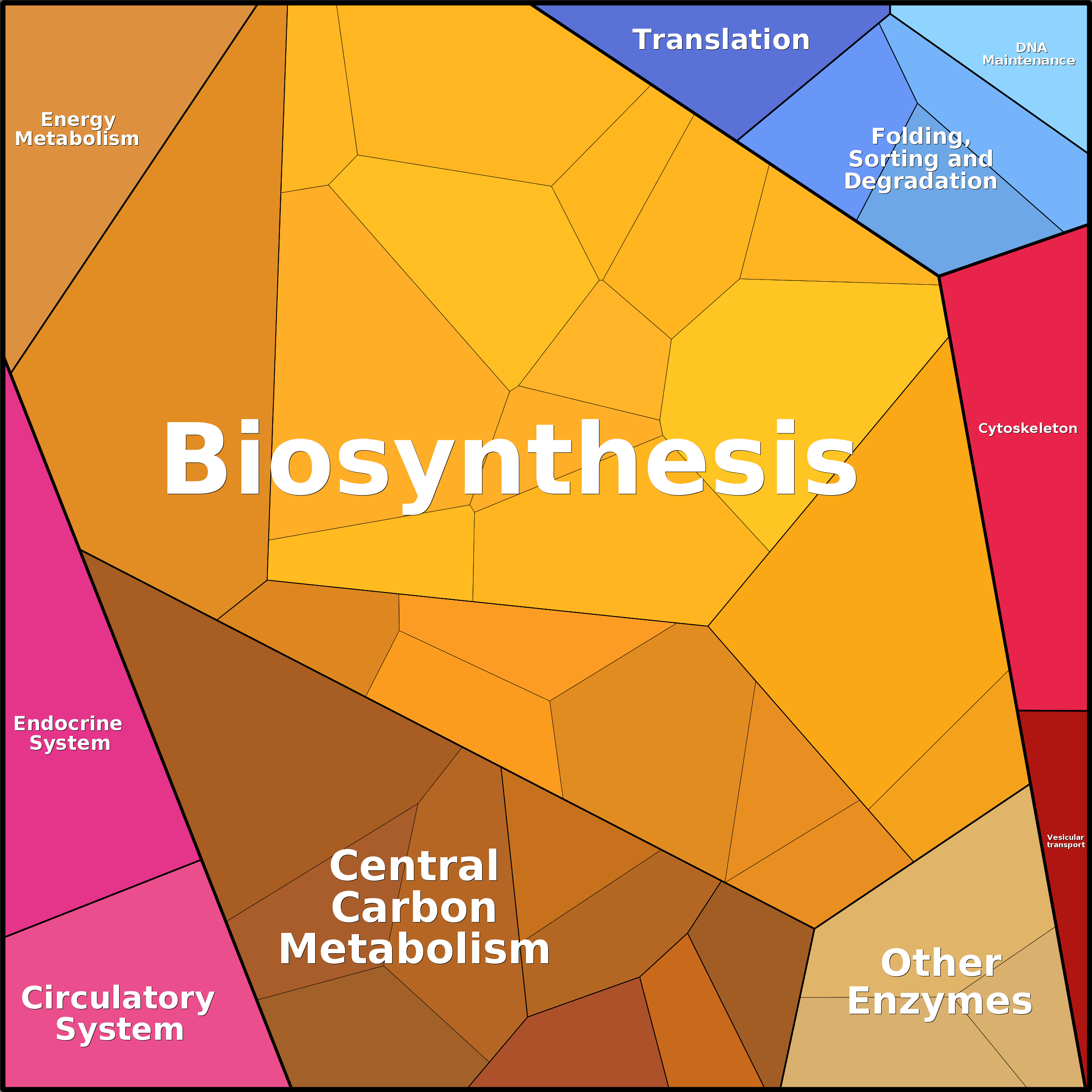 Treemap Press Ctrl-F5