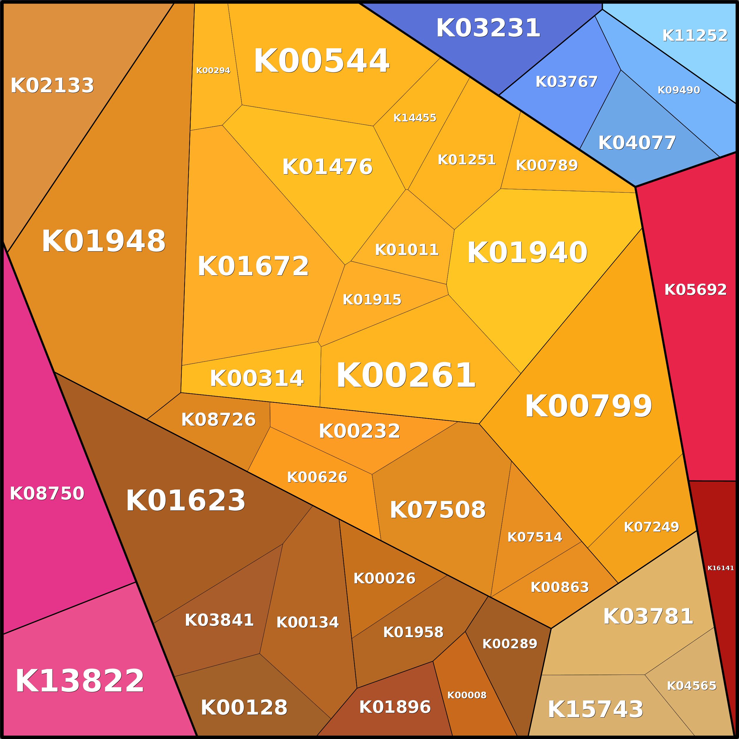 Treemap Press Ctrl-F5