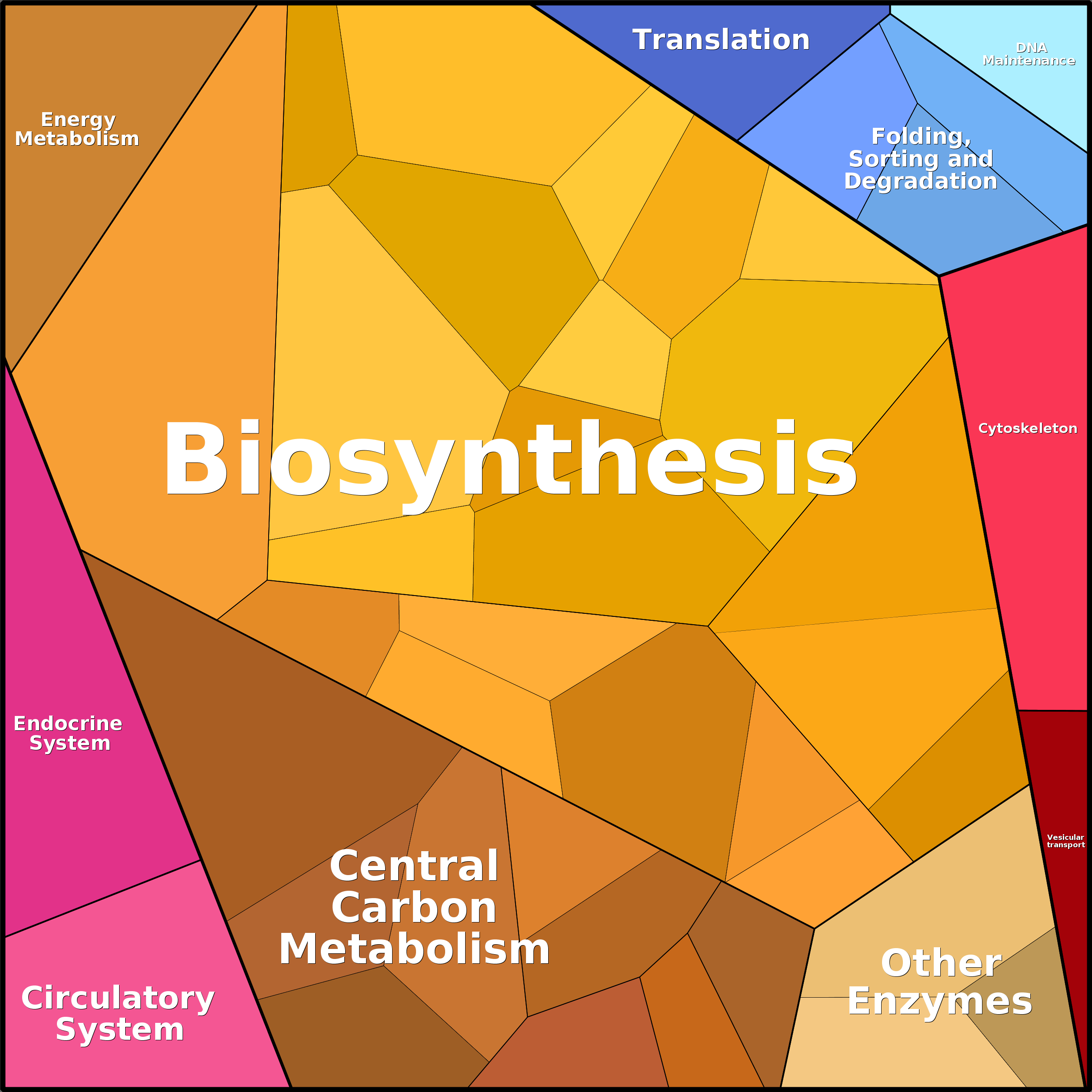 Treemap Press Ctrl-F5