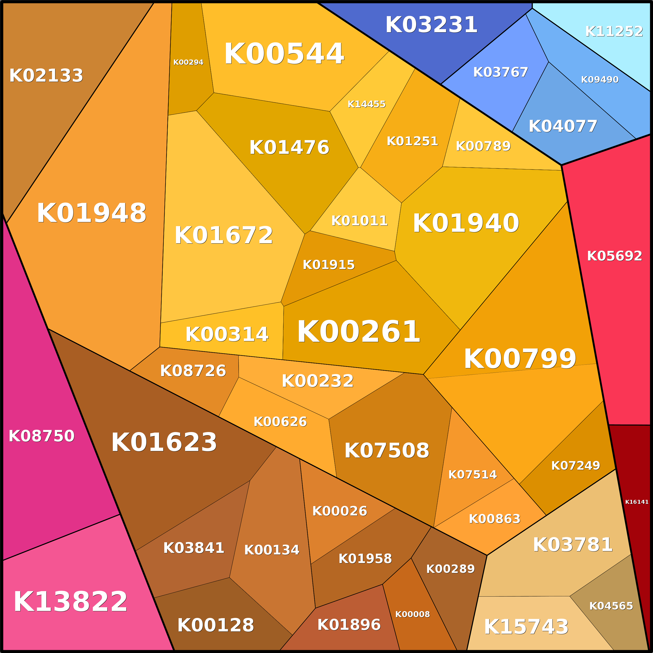Treemap Press Ctrl-F5