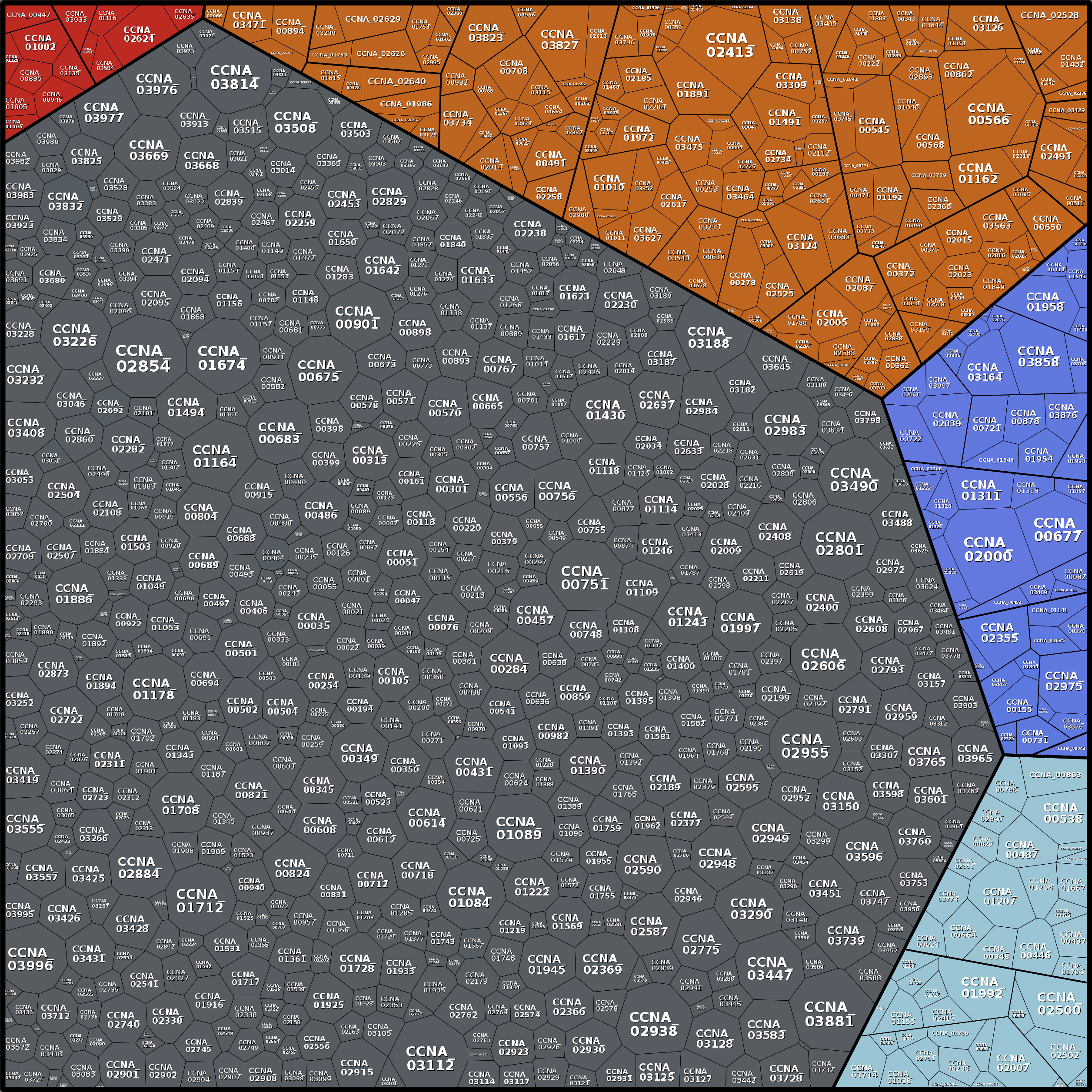 Treemap Press Ctrl-F5