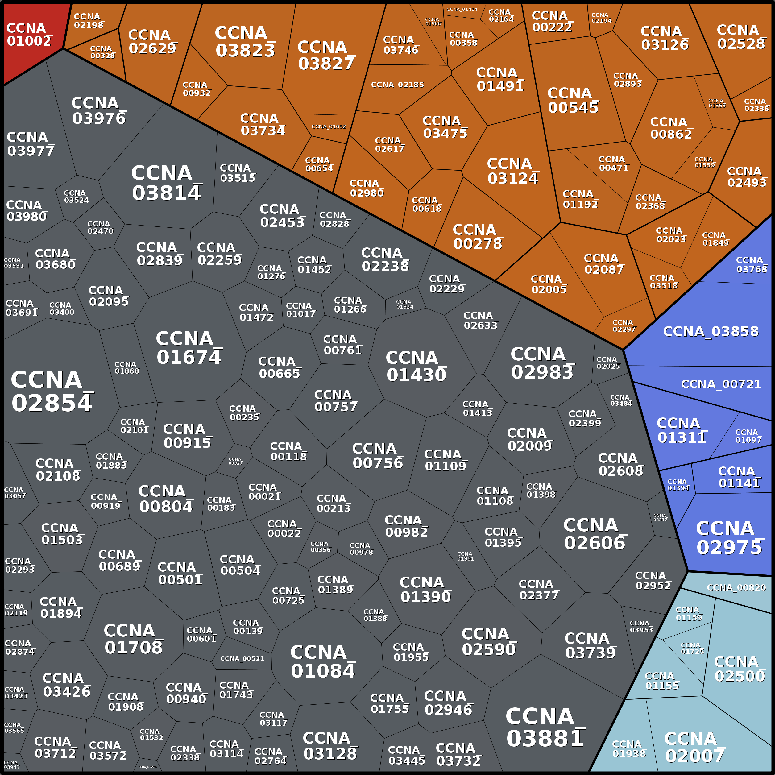 Treemap Press Ctrl-F5