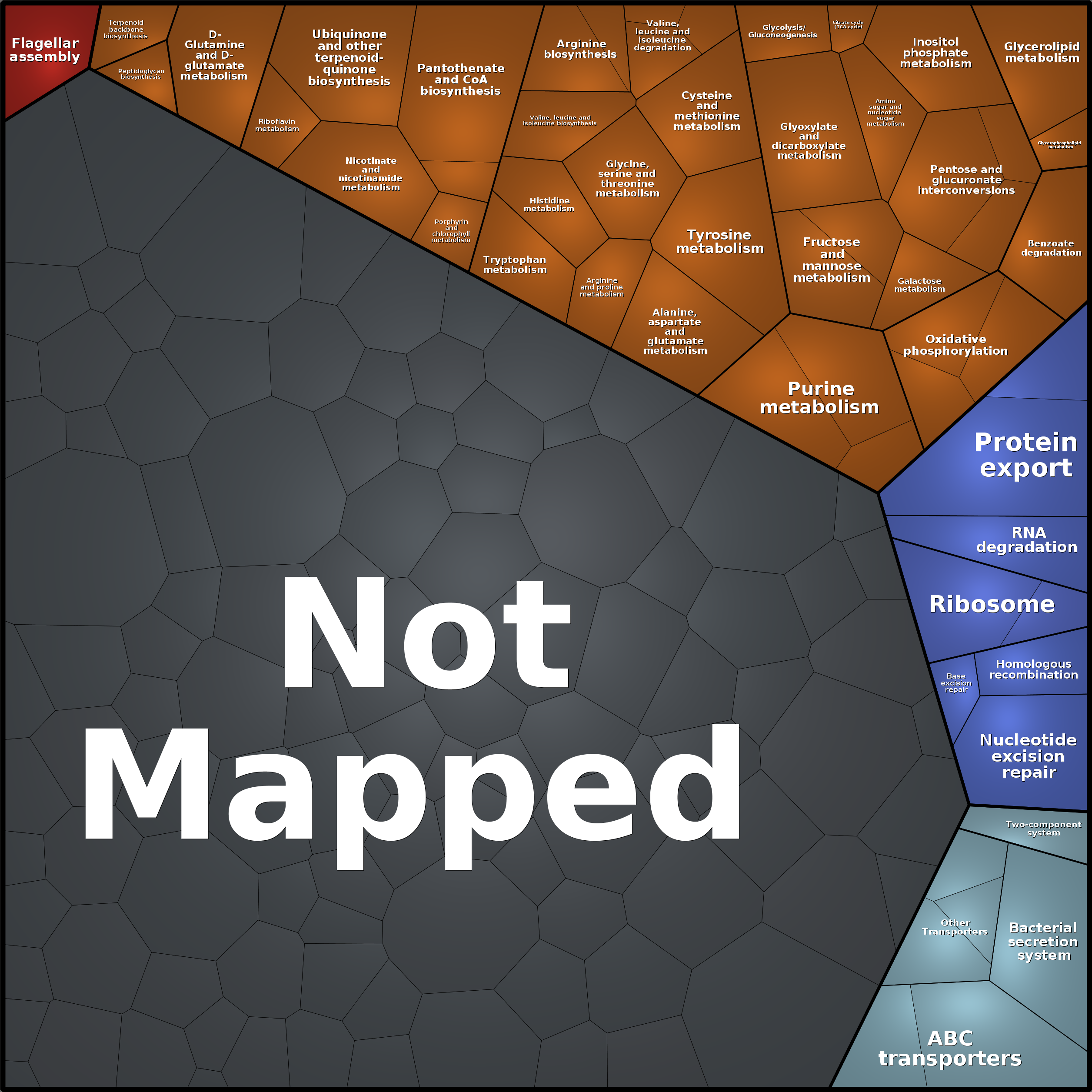 Treemap Press Ctrl-F5
