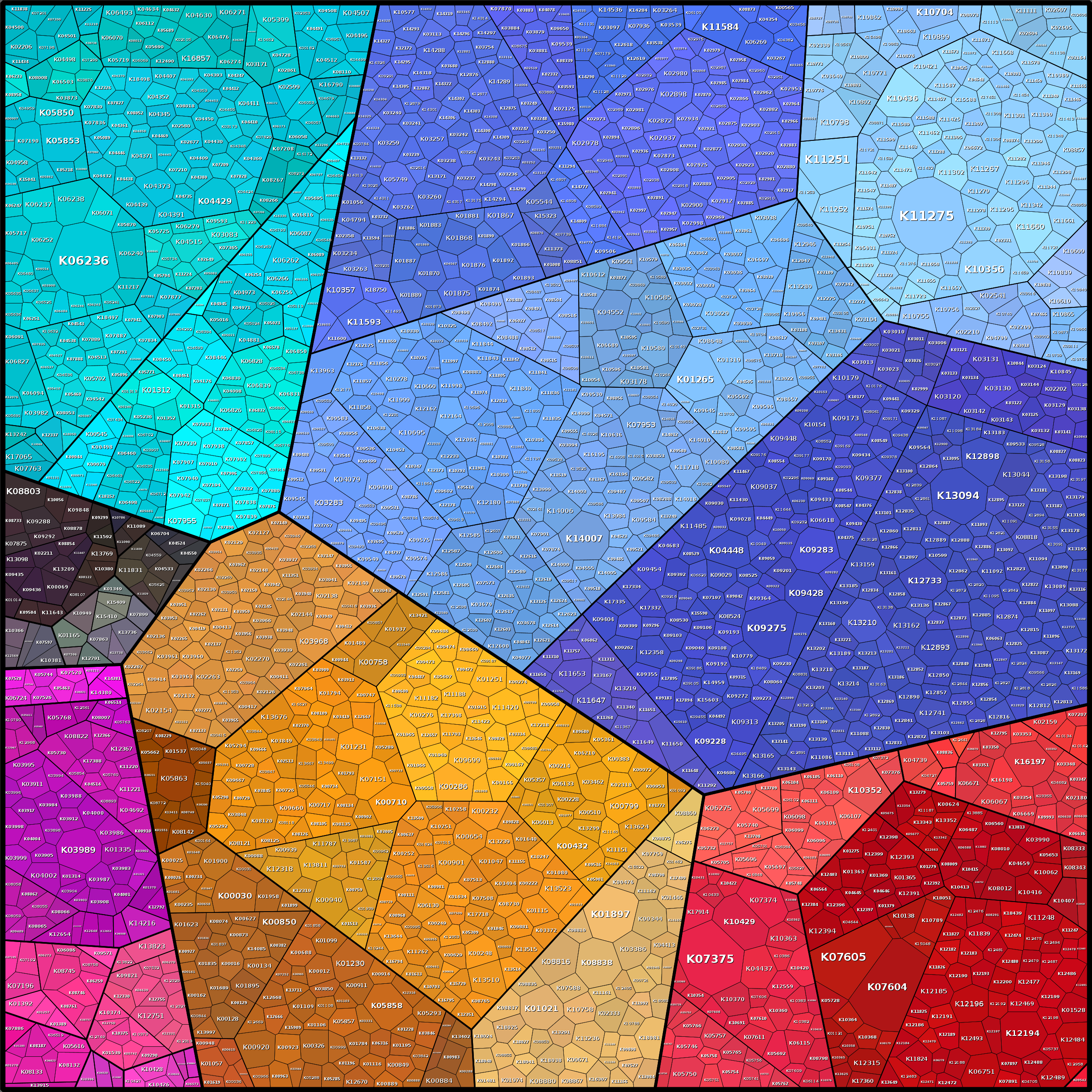 Treemap Press Ctrl-F5