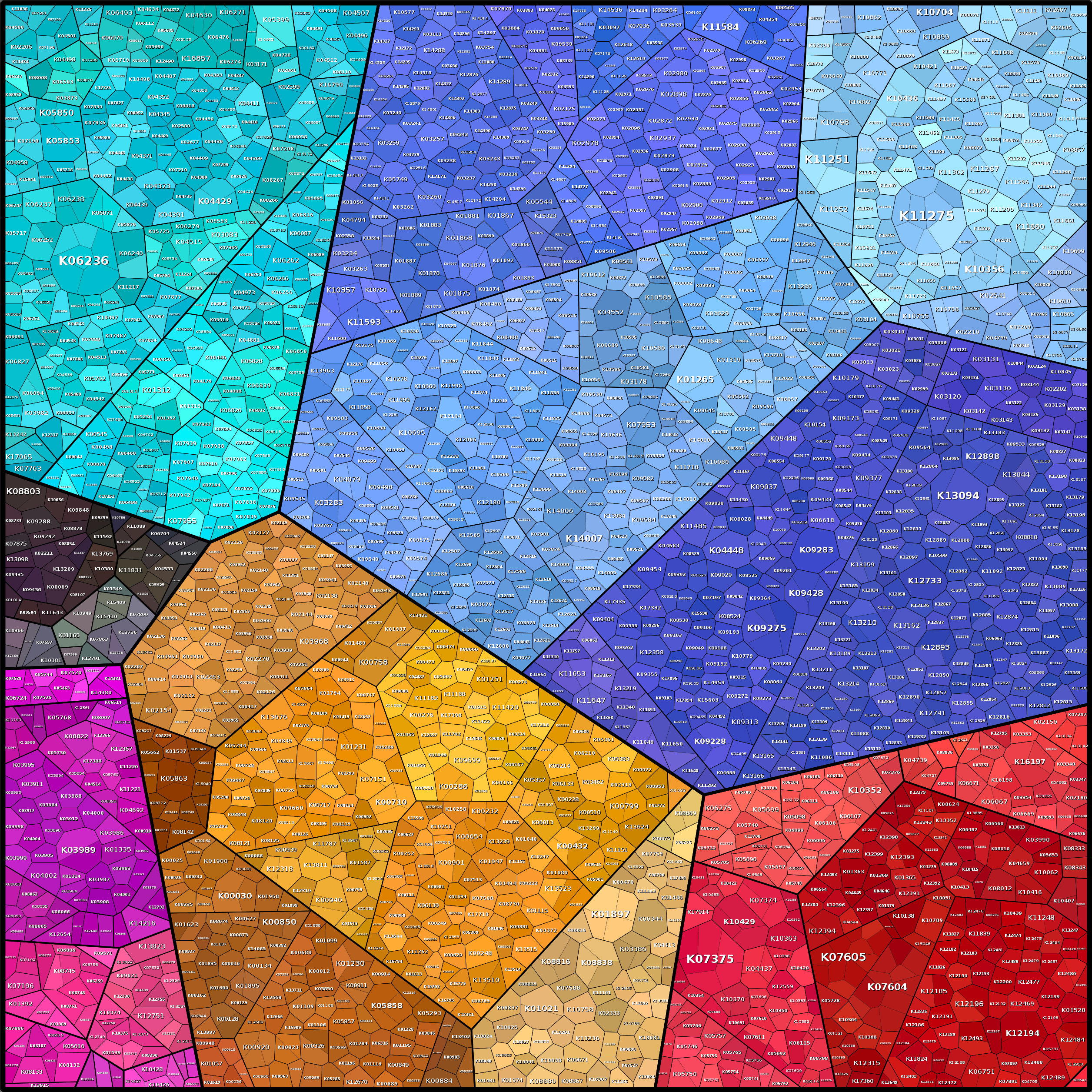 Treemap Press Ctrl-F5