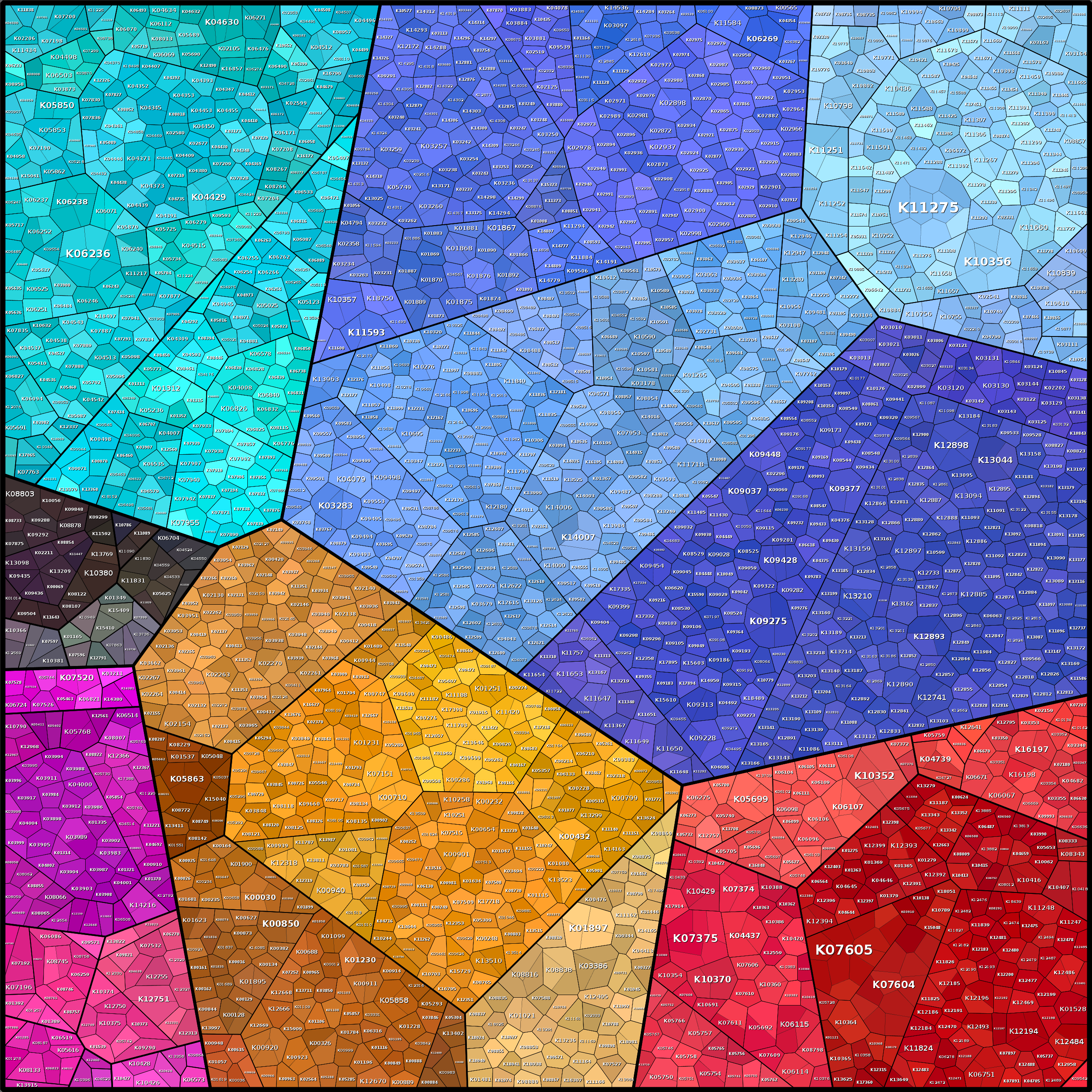Treemap Press Ctrl-F5
