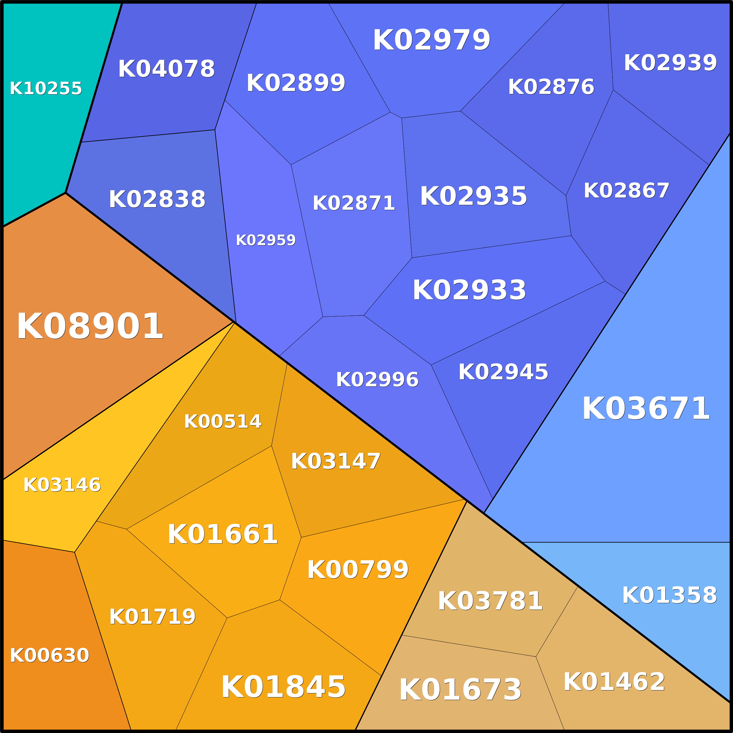 Treemap Press Ctrl-F5