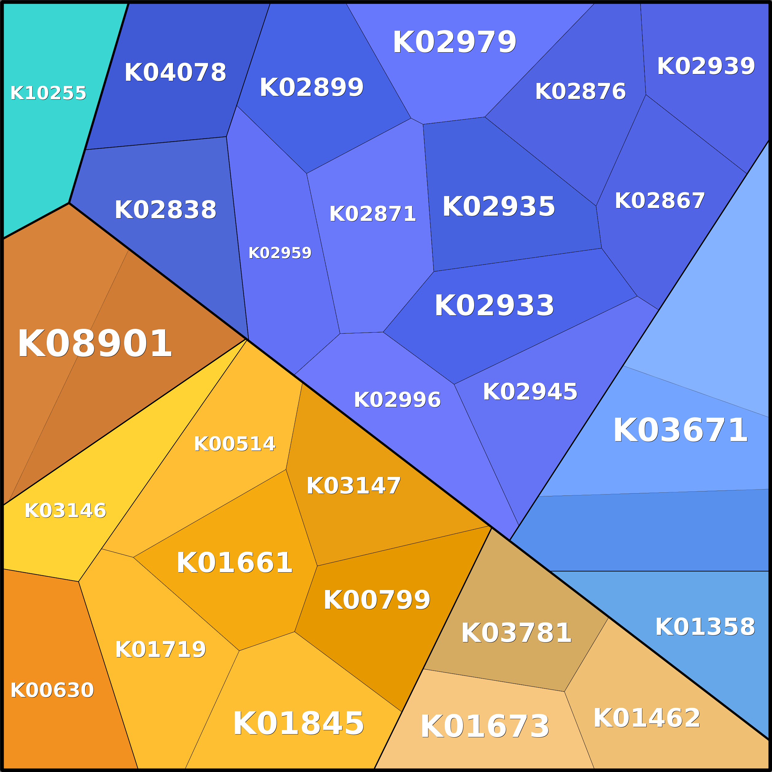 Treemap Press Ctrl-F5