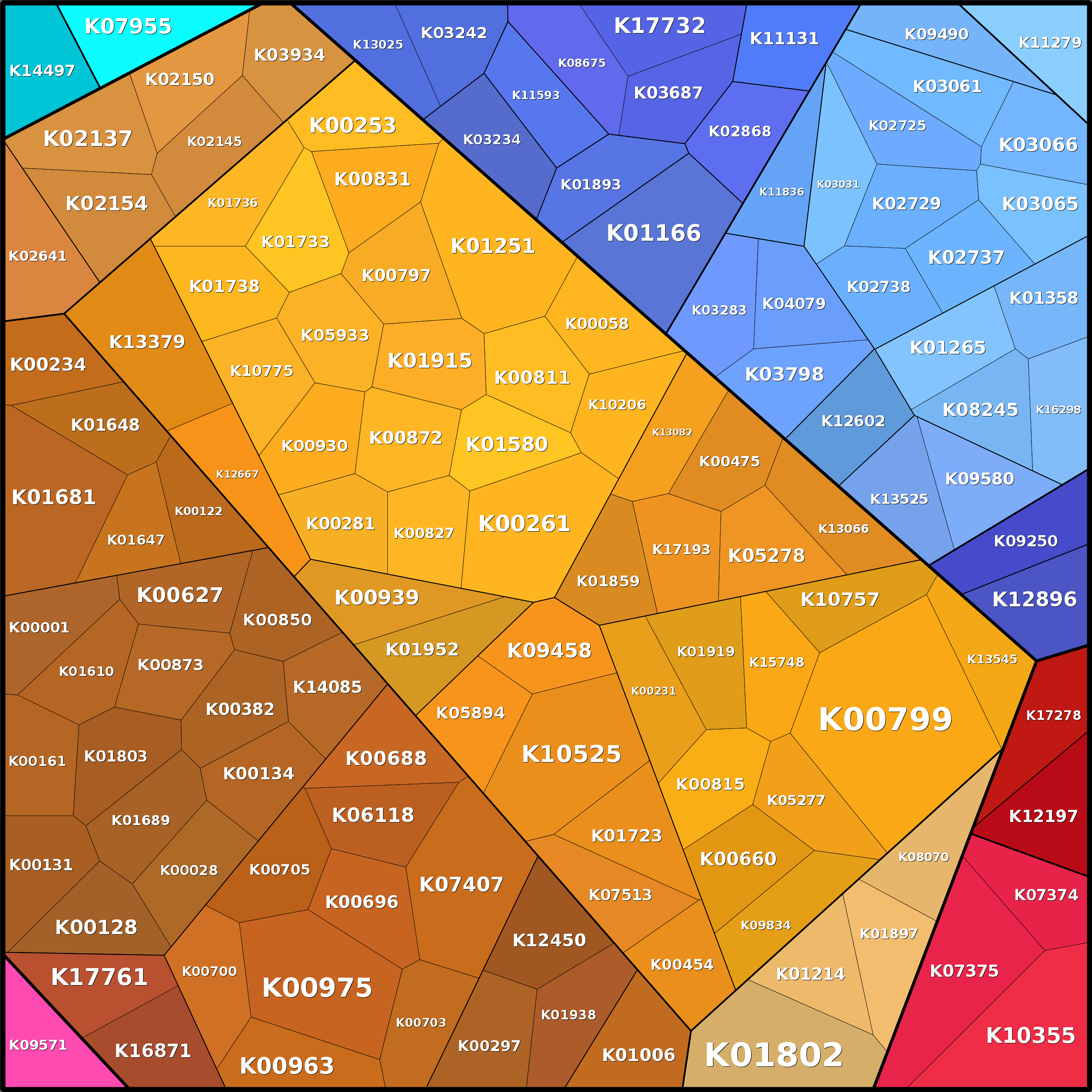 Treemap Press Ctrl-F5
