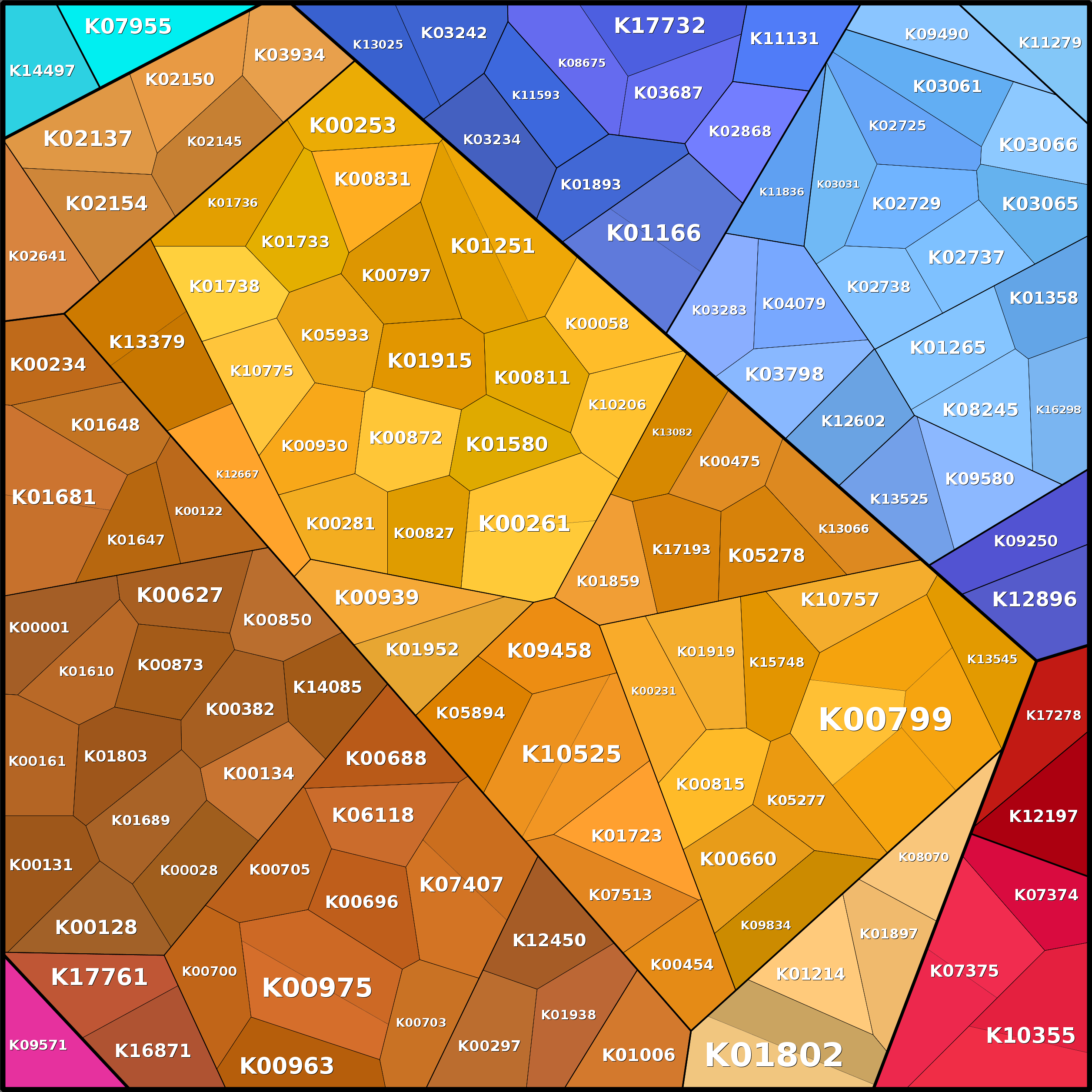Treemap Press Ctrl-F5