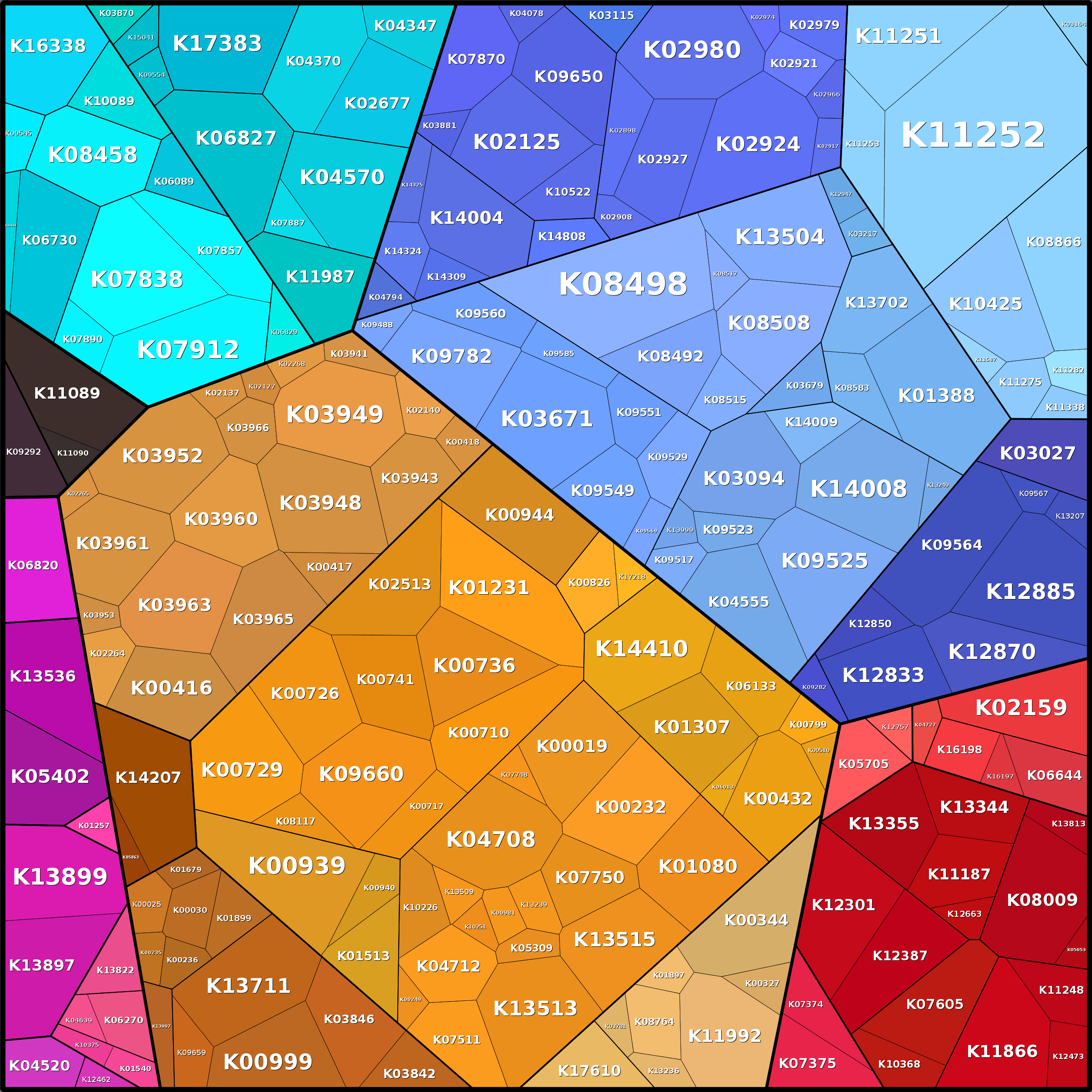 Treemap Press Ctrl-F5