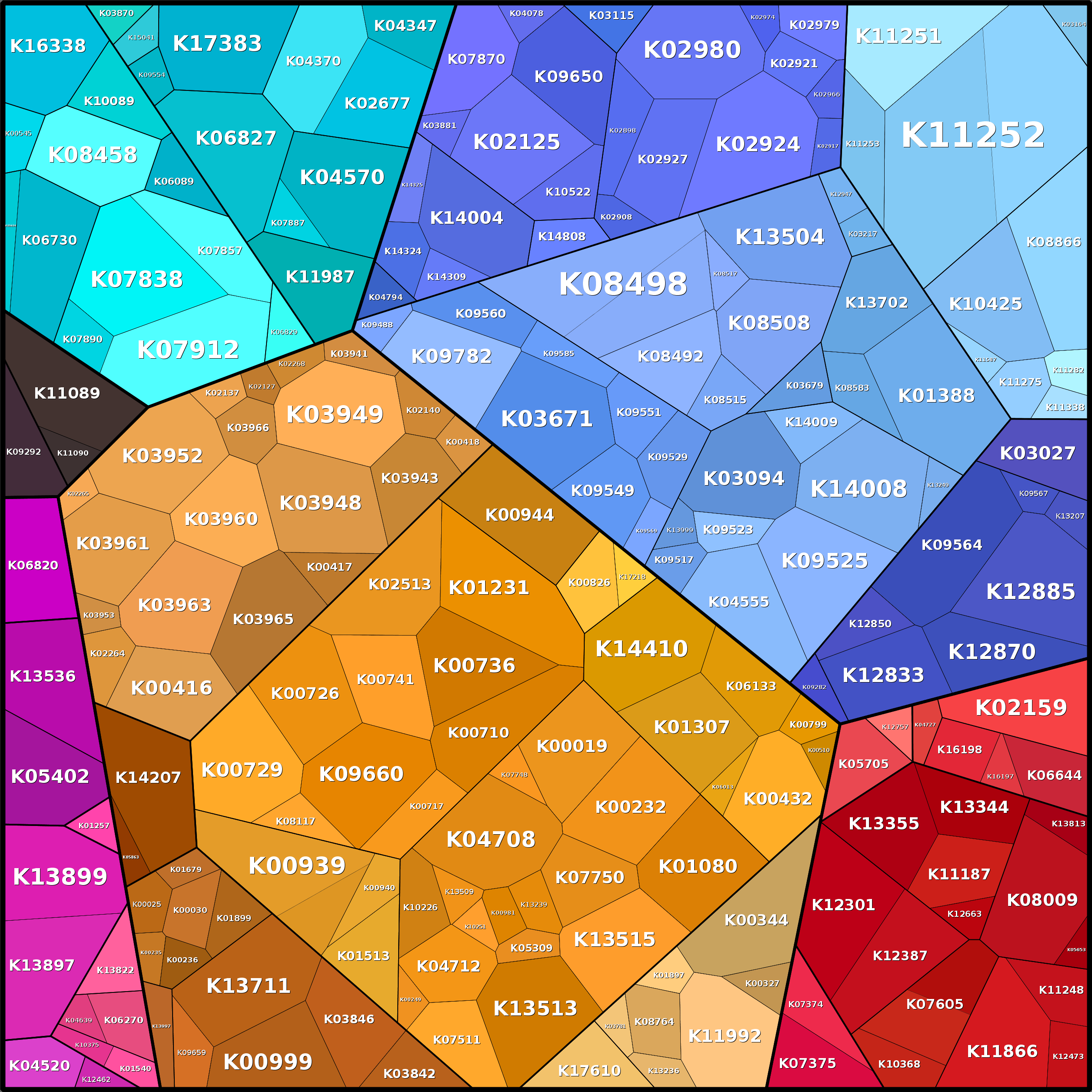 Treemap Press Ctrl-F5