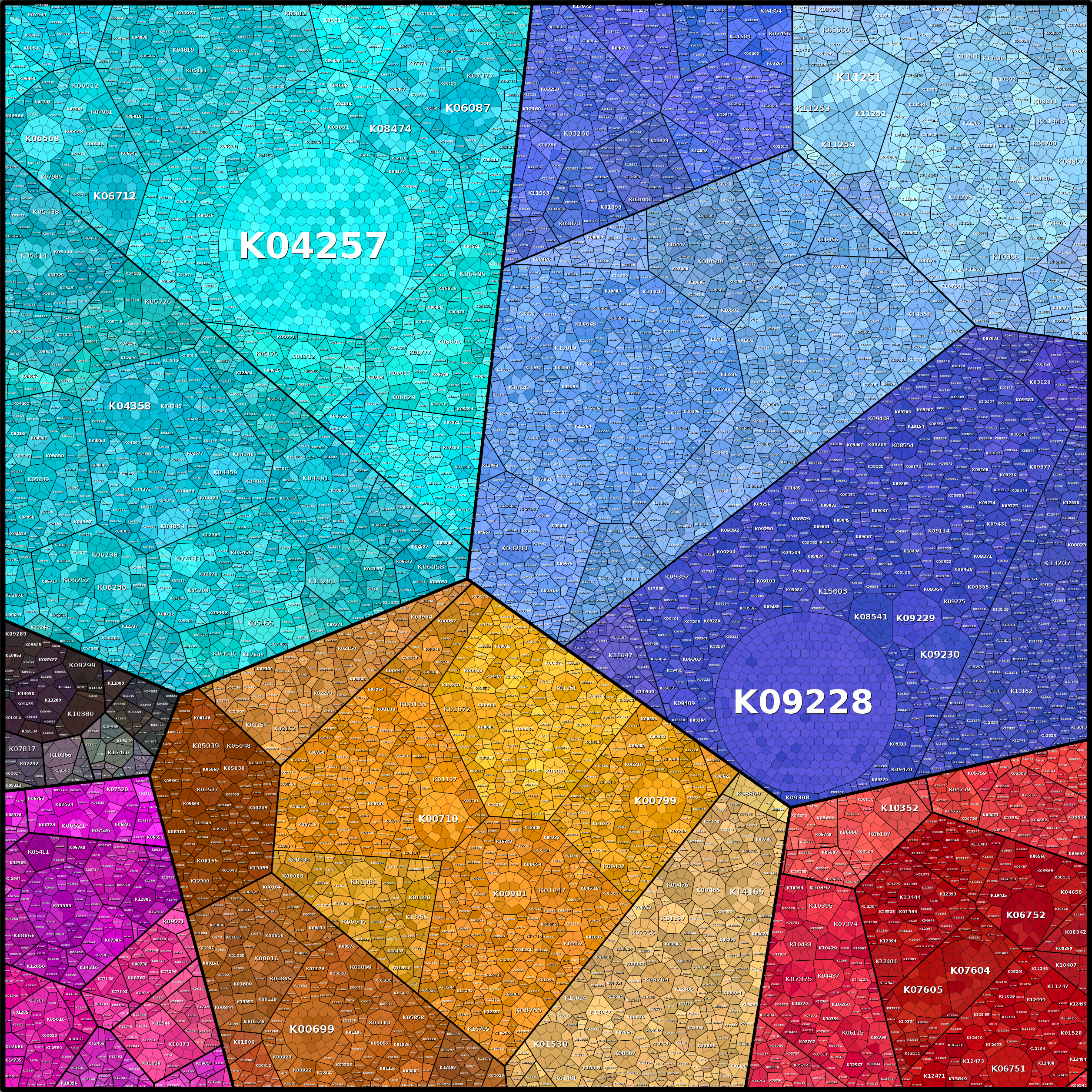 Treemap Press Ctrl-F5
