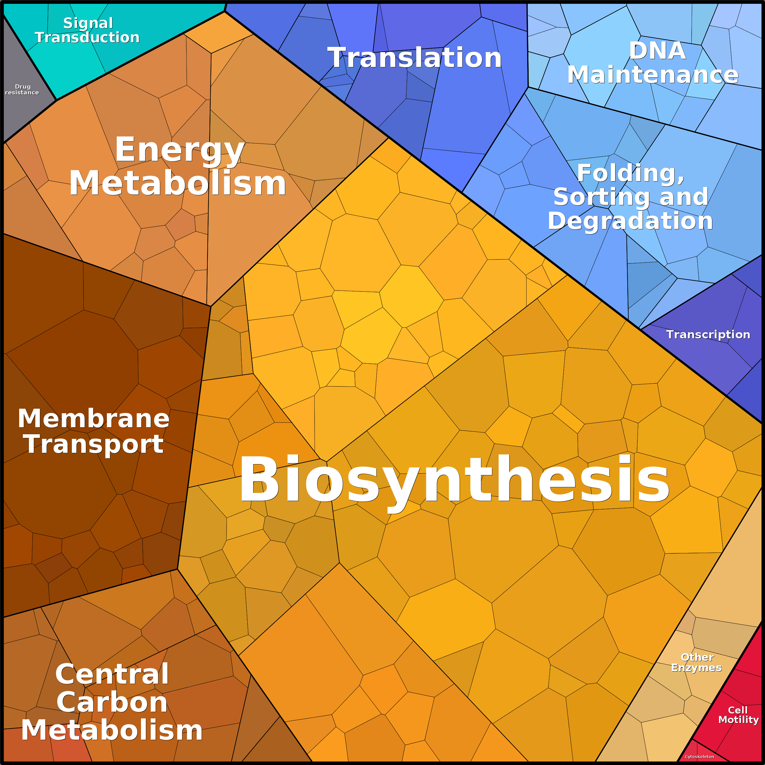 Treemap Press Ctrl-F5