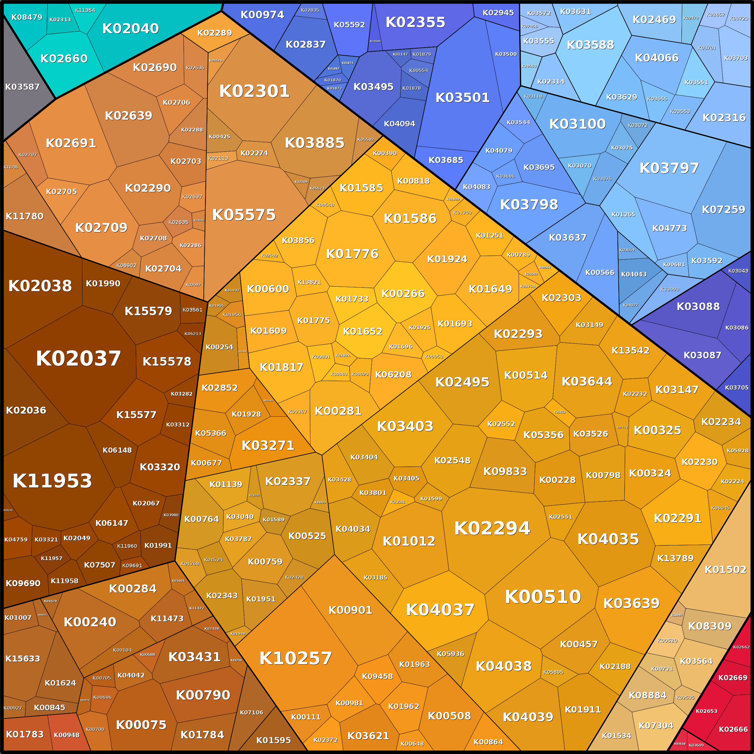 Treemap Press Ctrl-F5