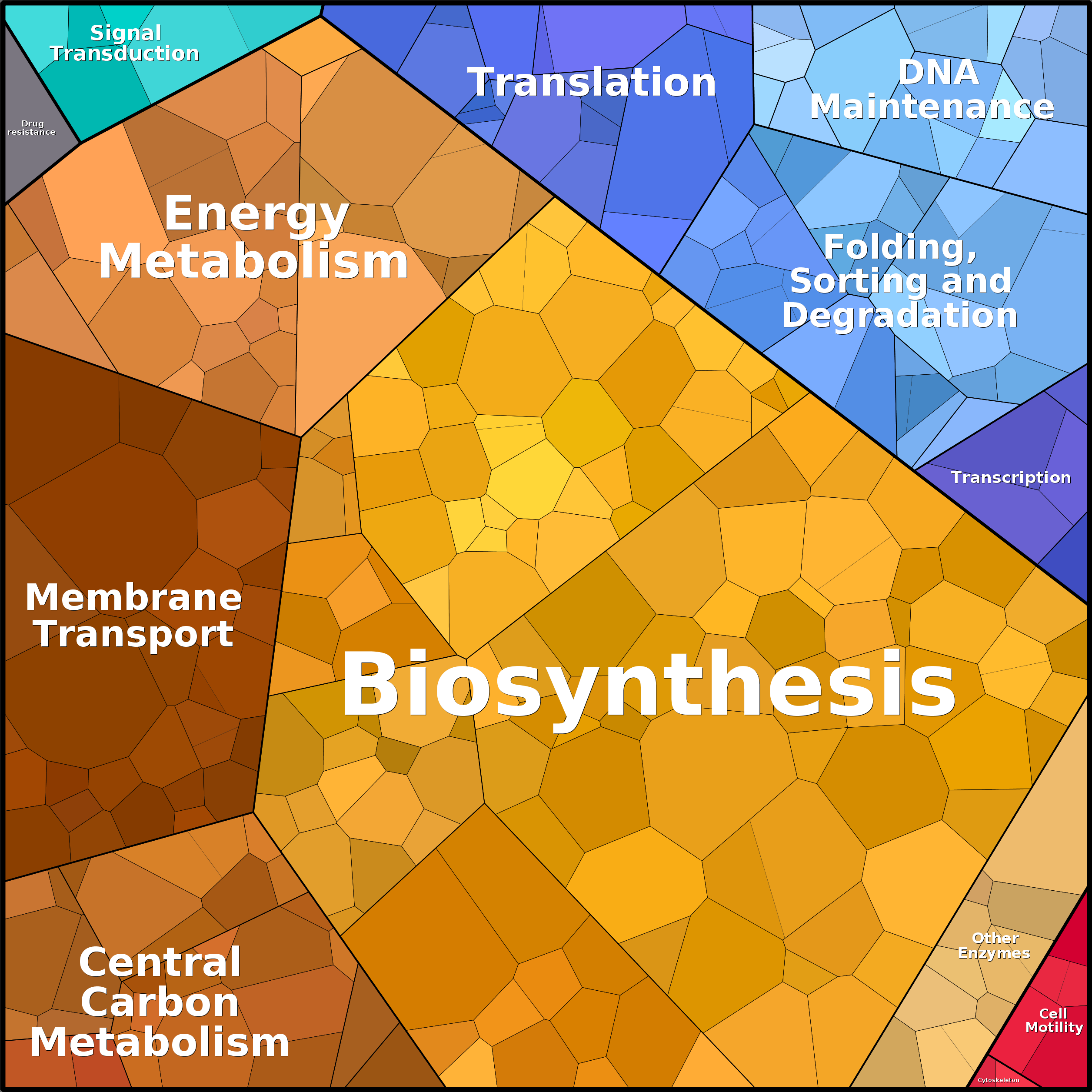 Treemap Press Ctrl-F5