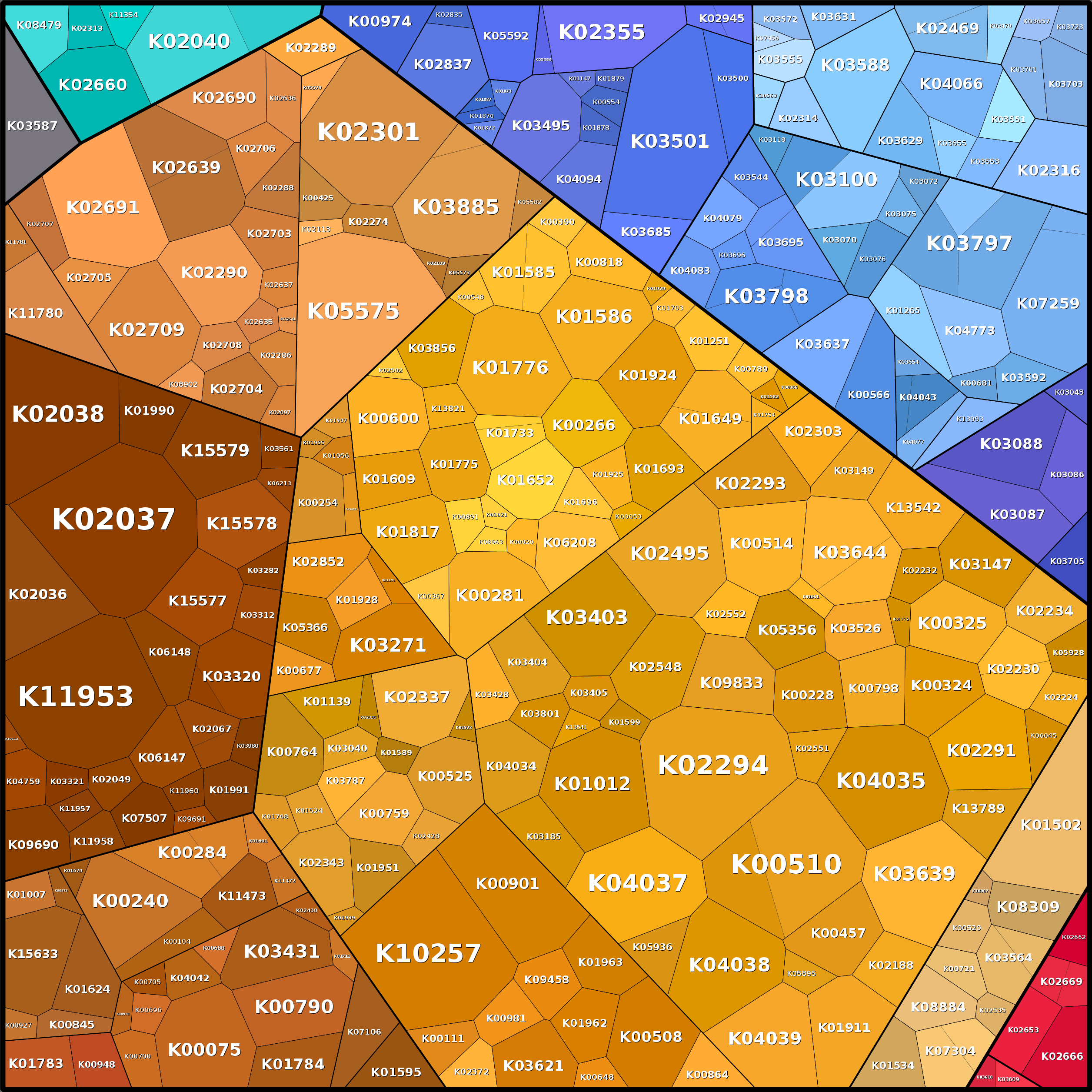 Treemap Press Ctrl-F5