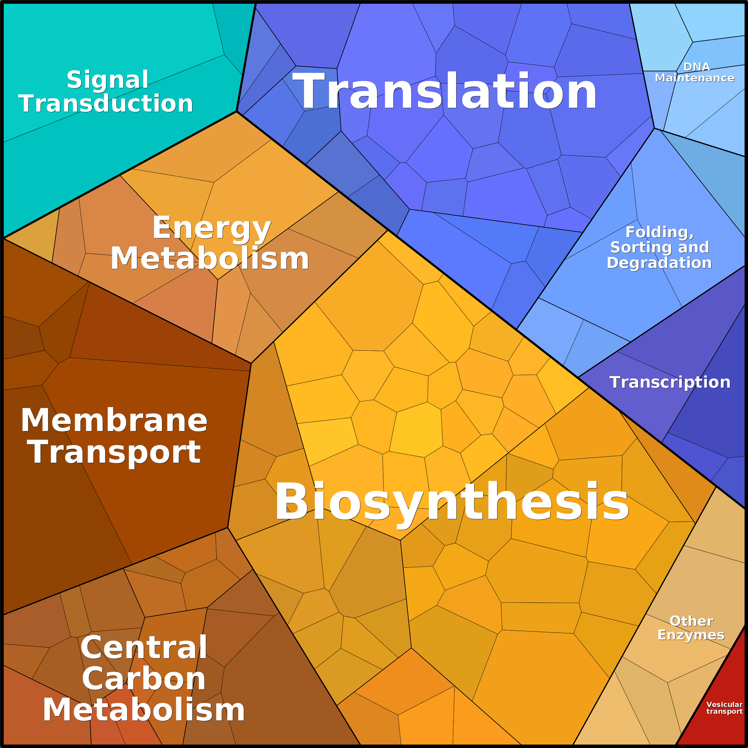 Treemap Press Ctrl-F5
