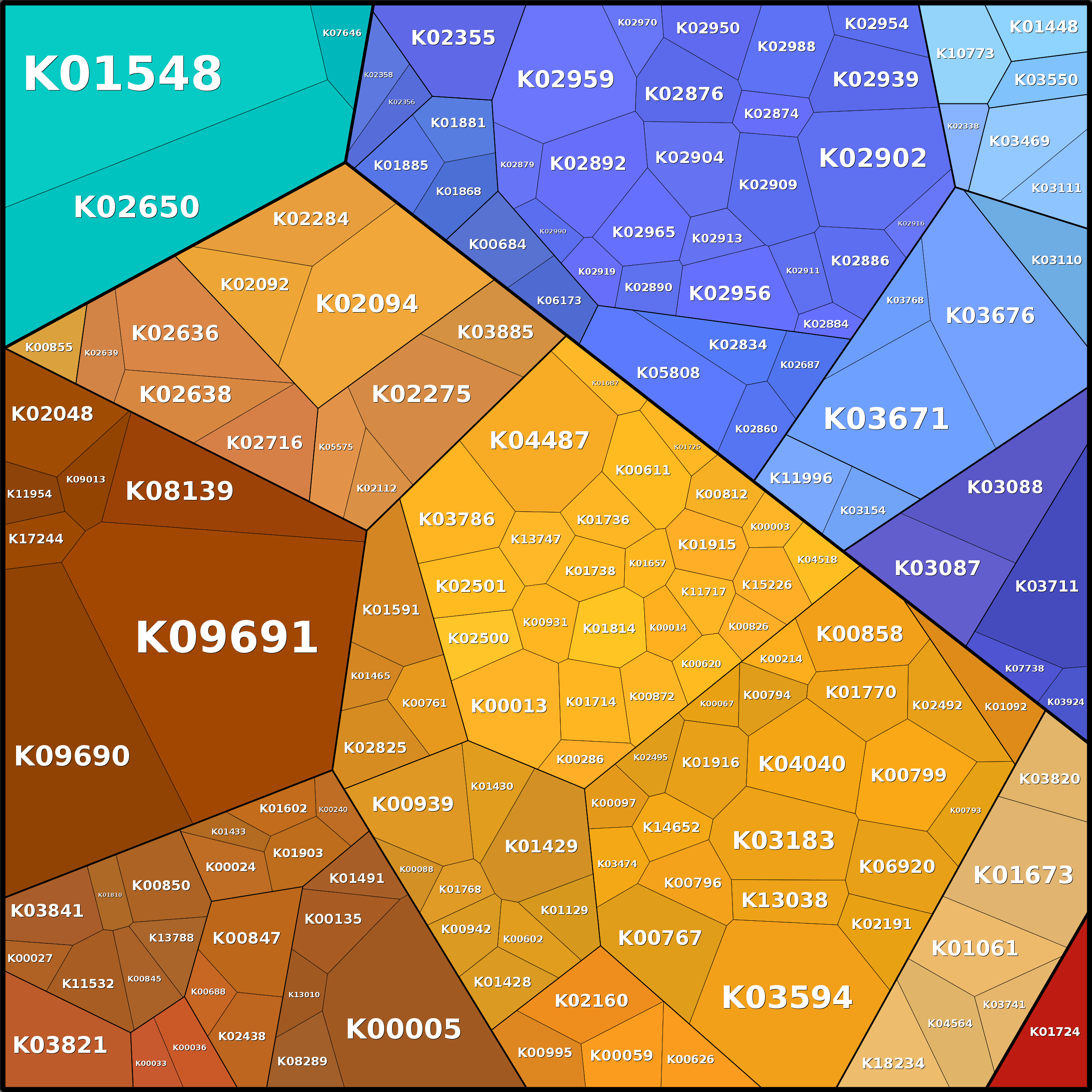 Treemap Press Ctrl-F5